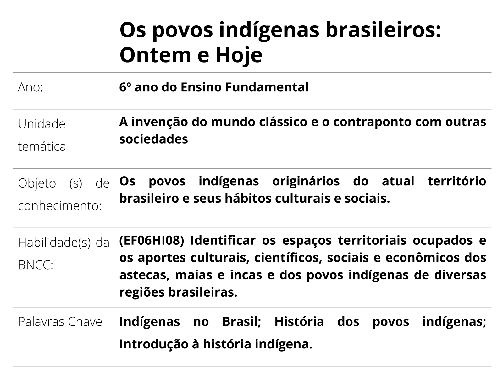 Material educativo oferece orientações à temática indígena  Secretaria  Municipal de Educação - Secretaria Municipal de Educação