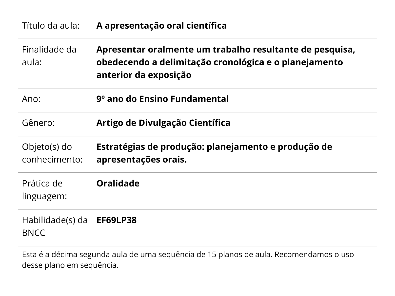 Sobre este plano