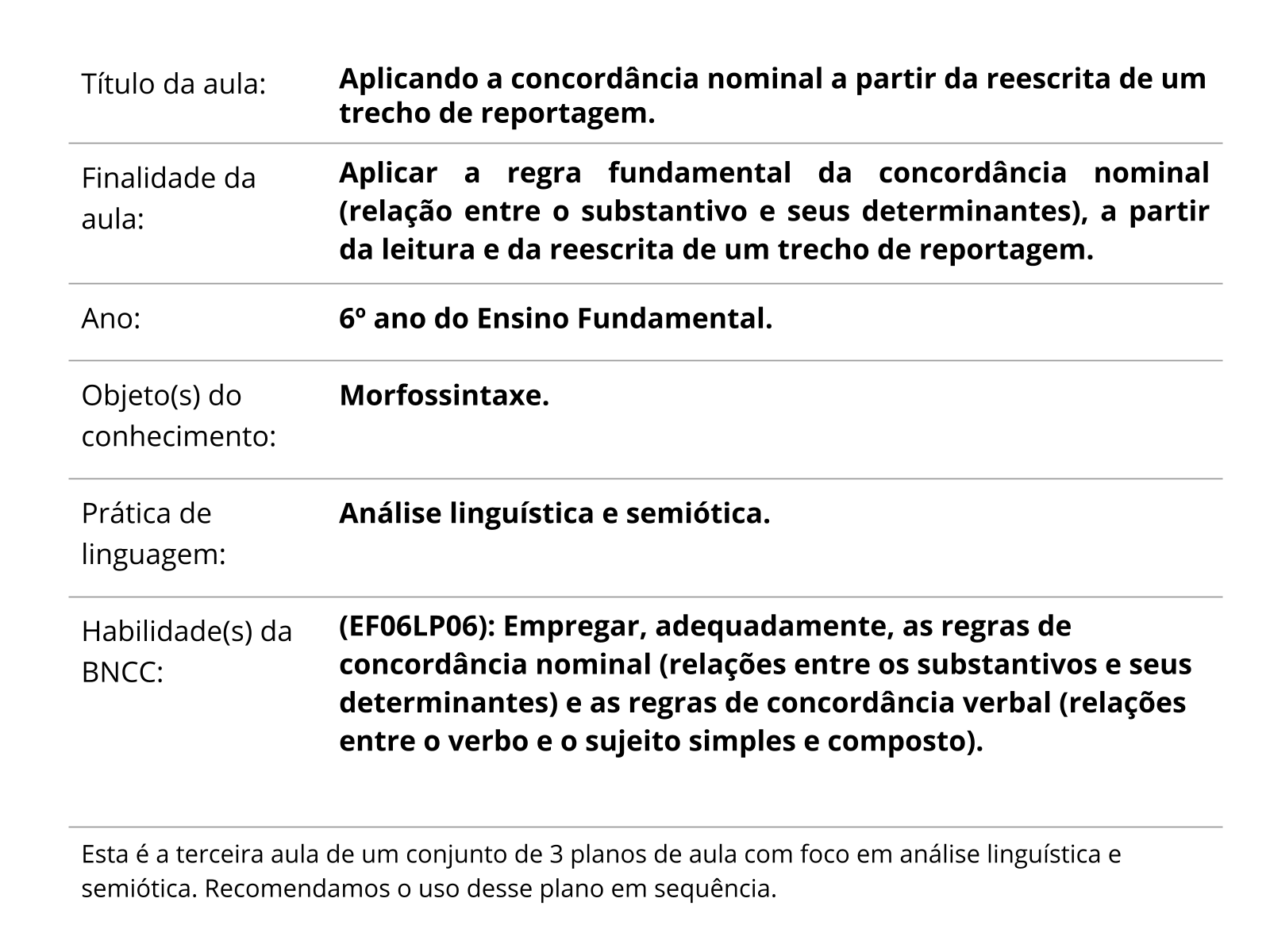 Sobre este plano