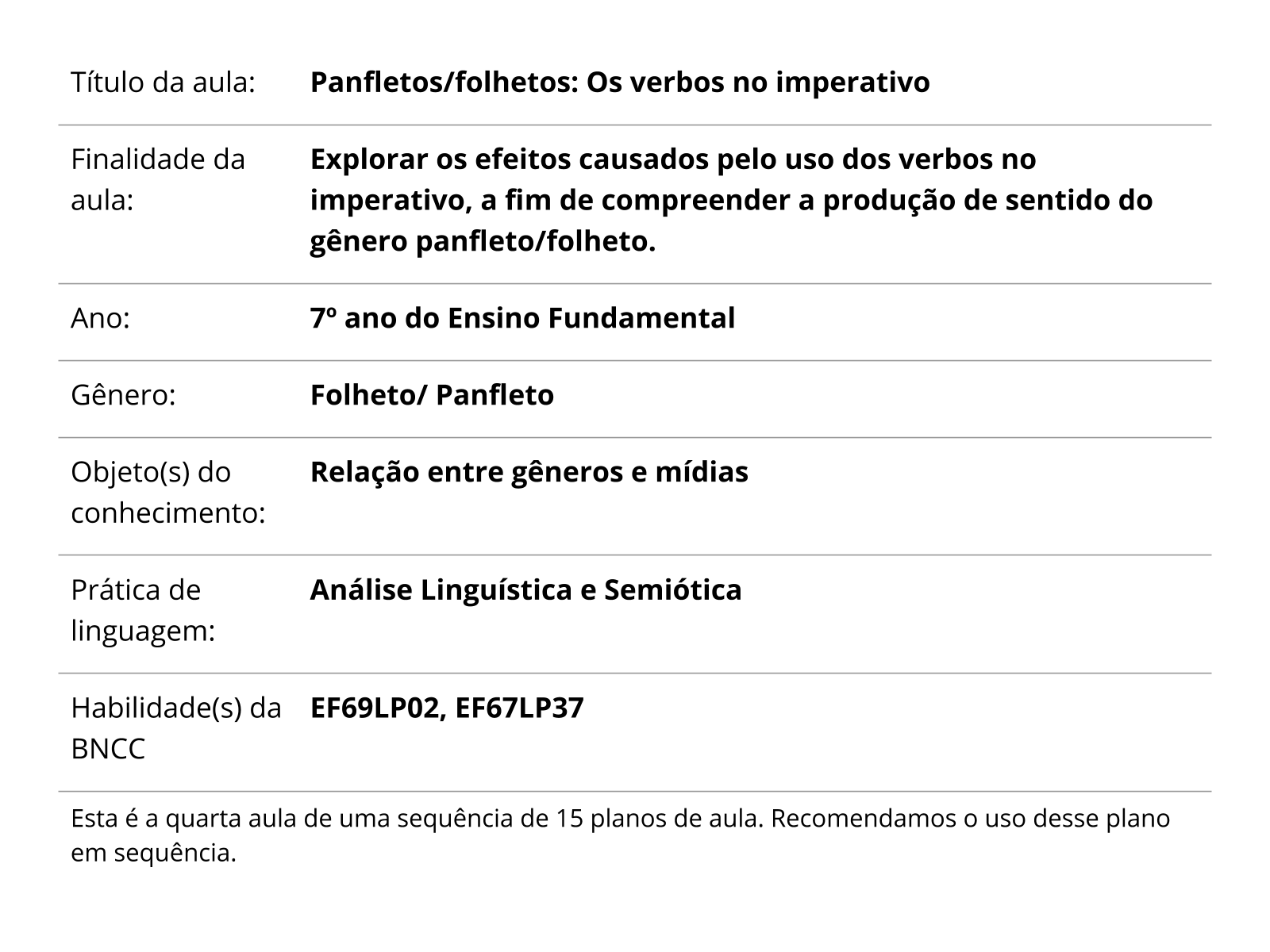 O verbo “pôr”. Aspectos linguísticos do verbo “pôr”