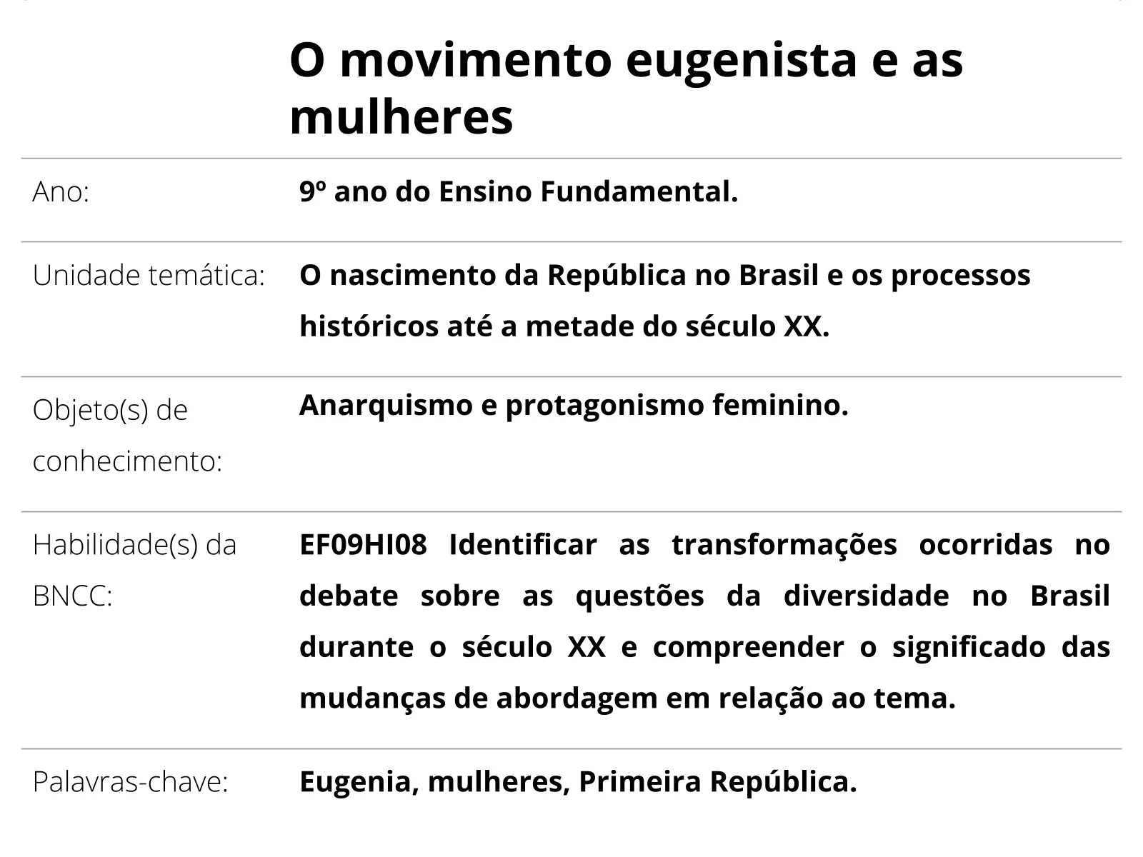 Sobre este plano