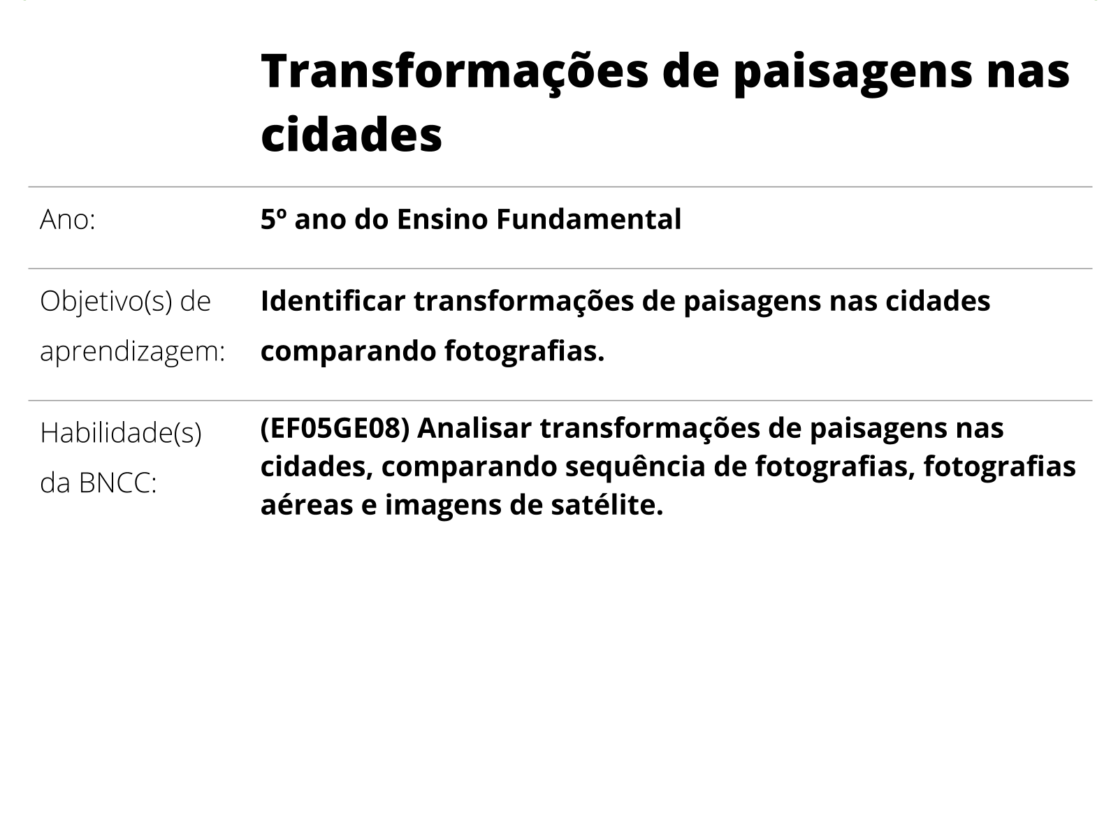 Sobre este plano