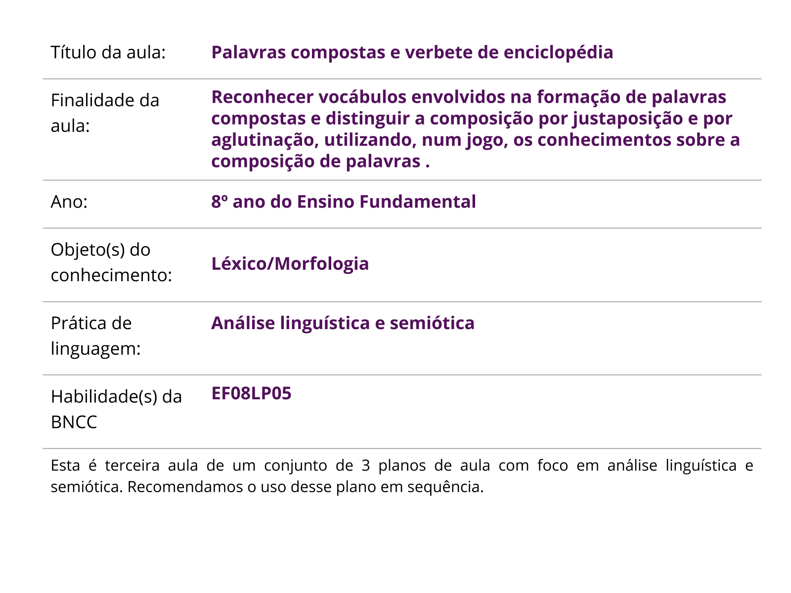 Sobre este plano