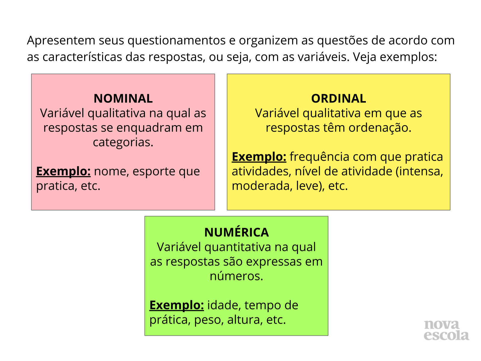 Abaixo São Dados Exemplos De Variáveis.