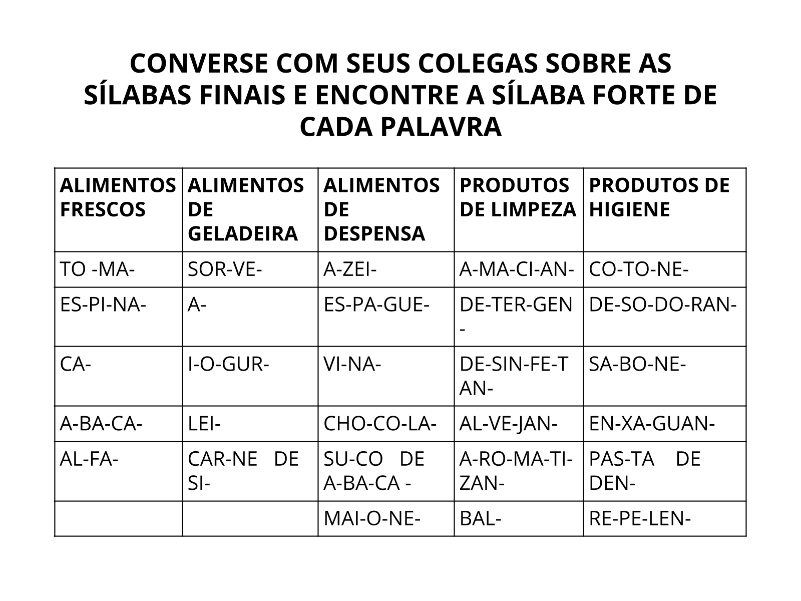 É hora do ditado! – Dicas 2ºAno