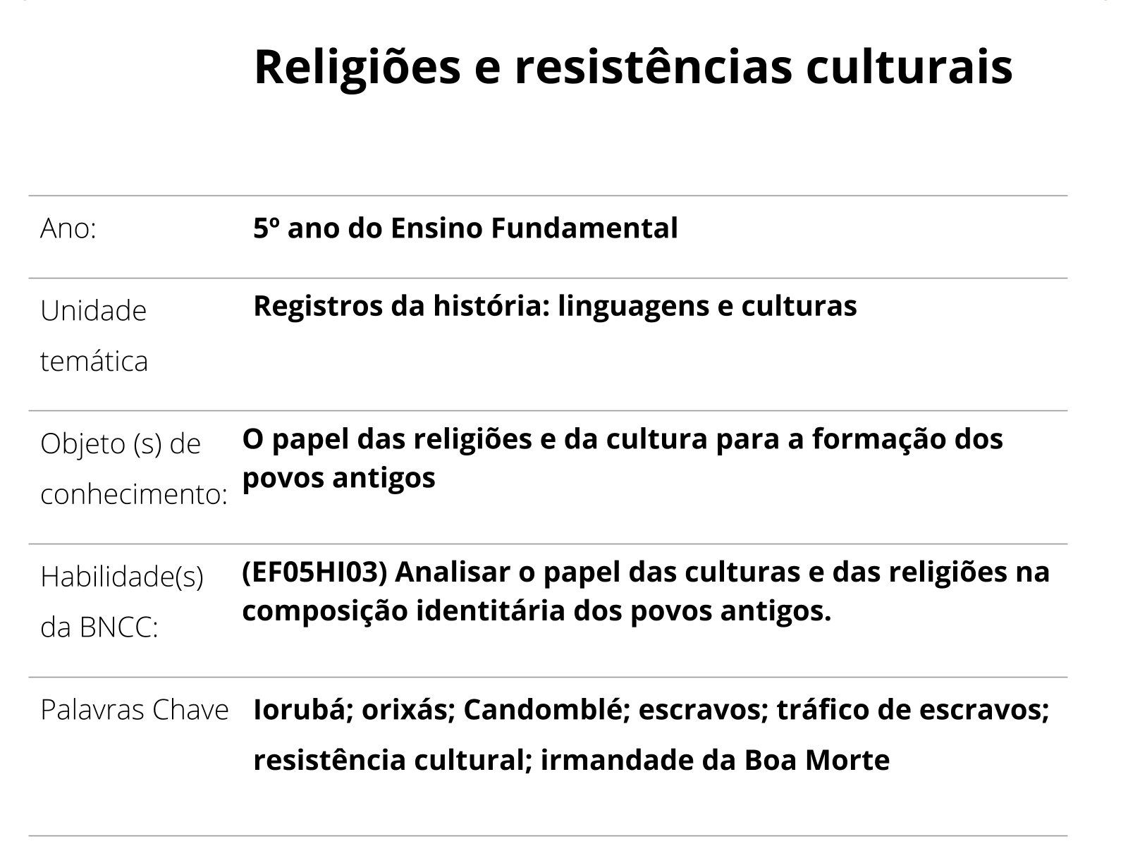 Plano de aula - 5º ano - Templos religiosos e culturas