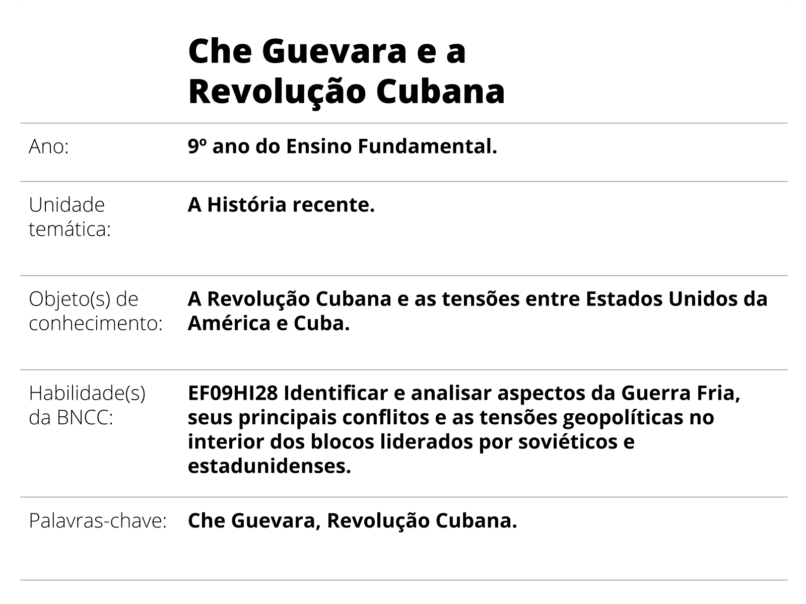 Diários de Motocicleta, uma aula de história pela América Latina. –  História & Atualidades