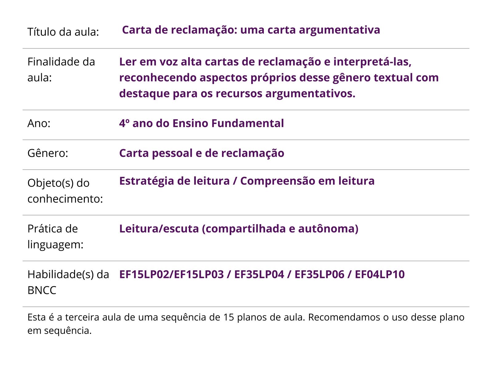 Sobre este plano