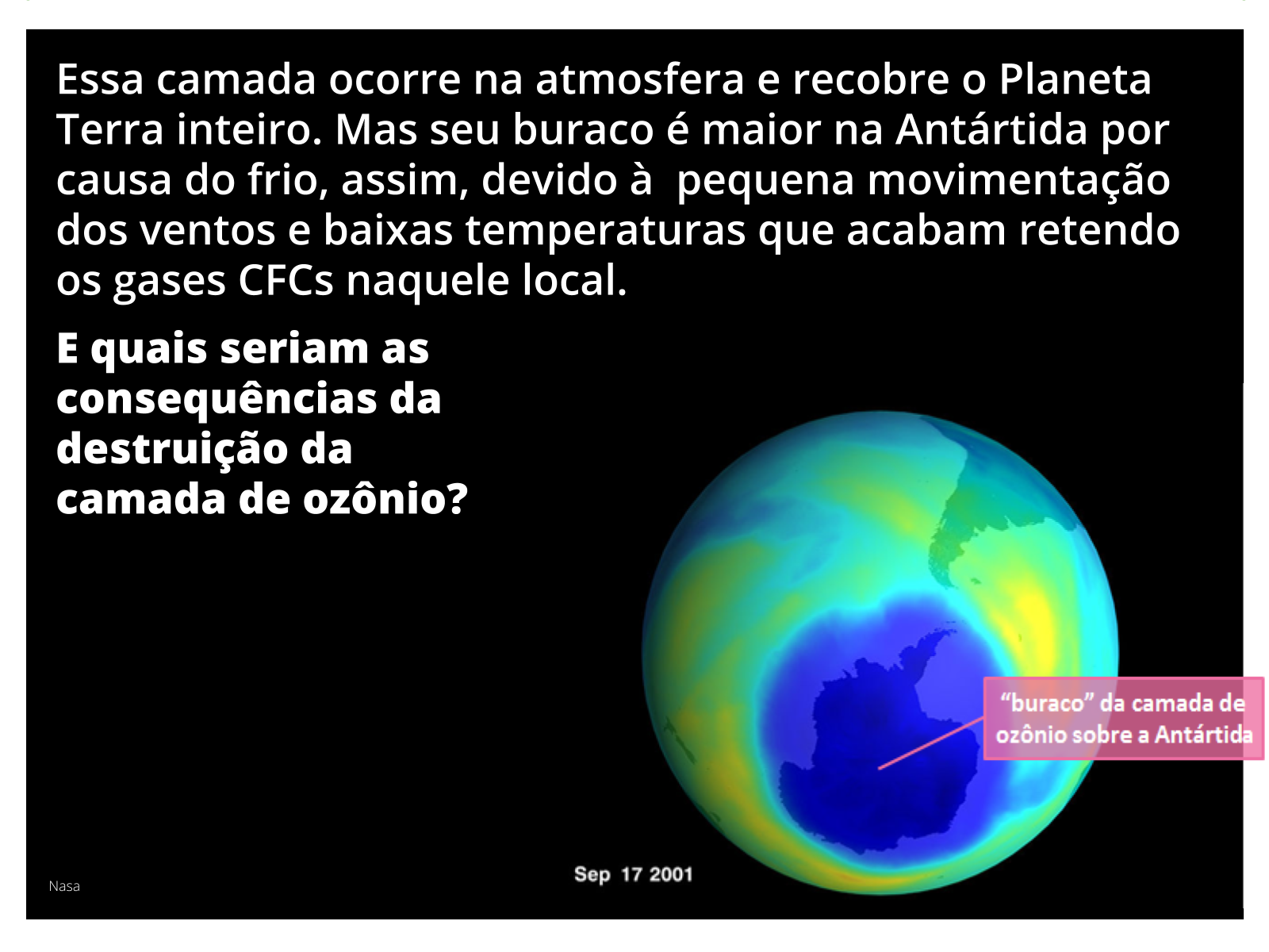 Problematização