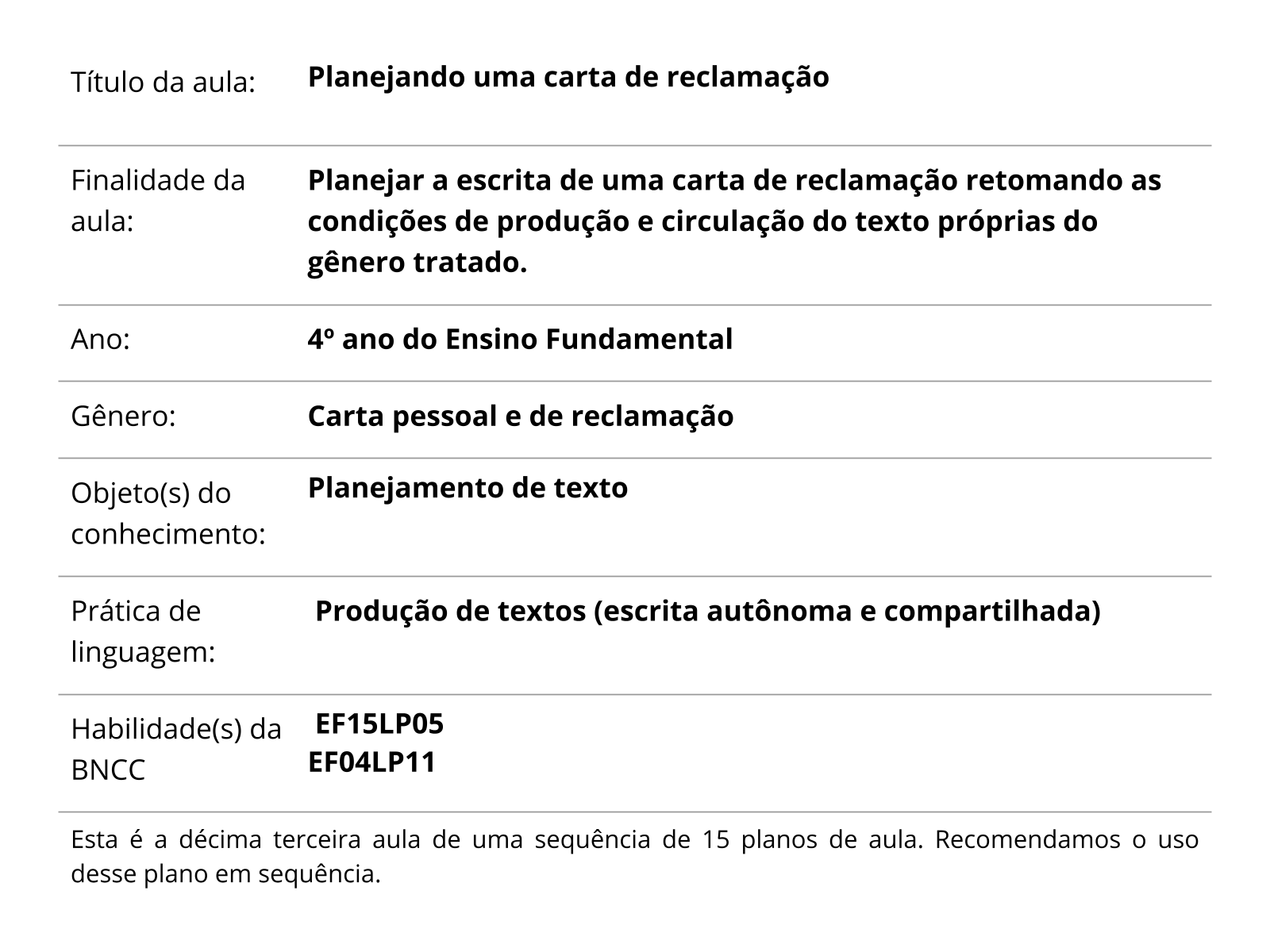 Carta De Reclamação 6° Ano Atividade Adaptada | Pdf - Scribd
