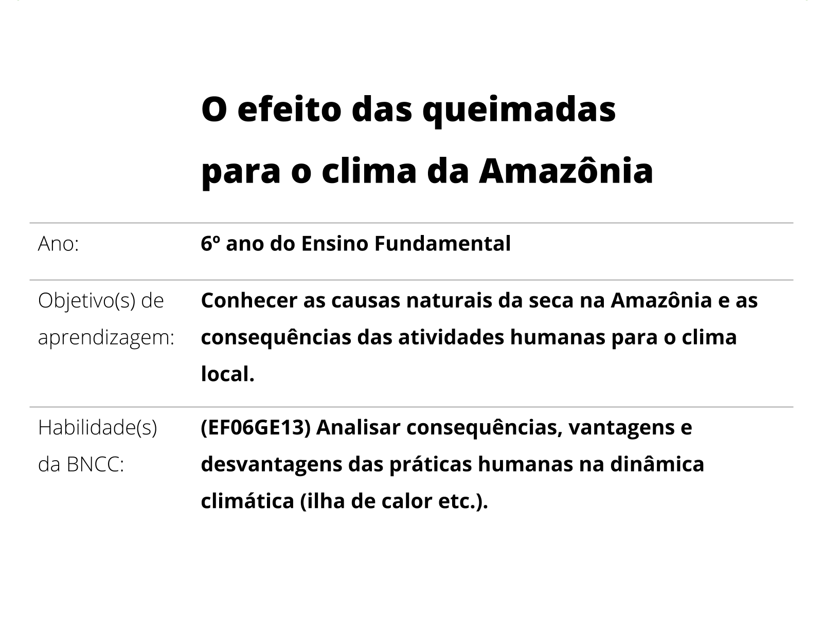 Vantagens da sala ambiente. Tudo - Geografia na prática