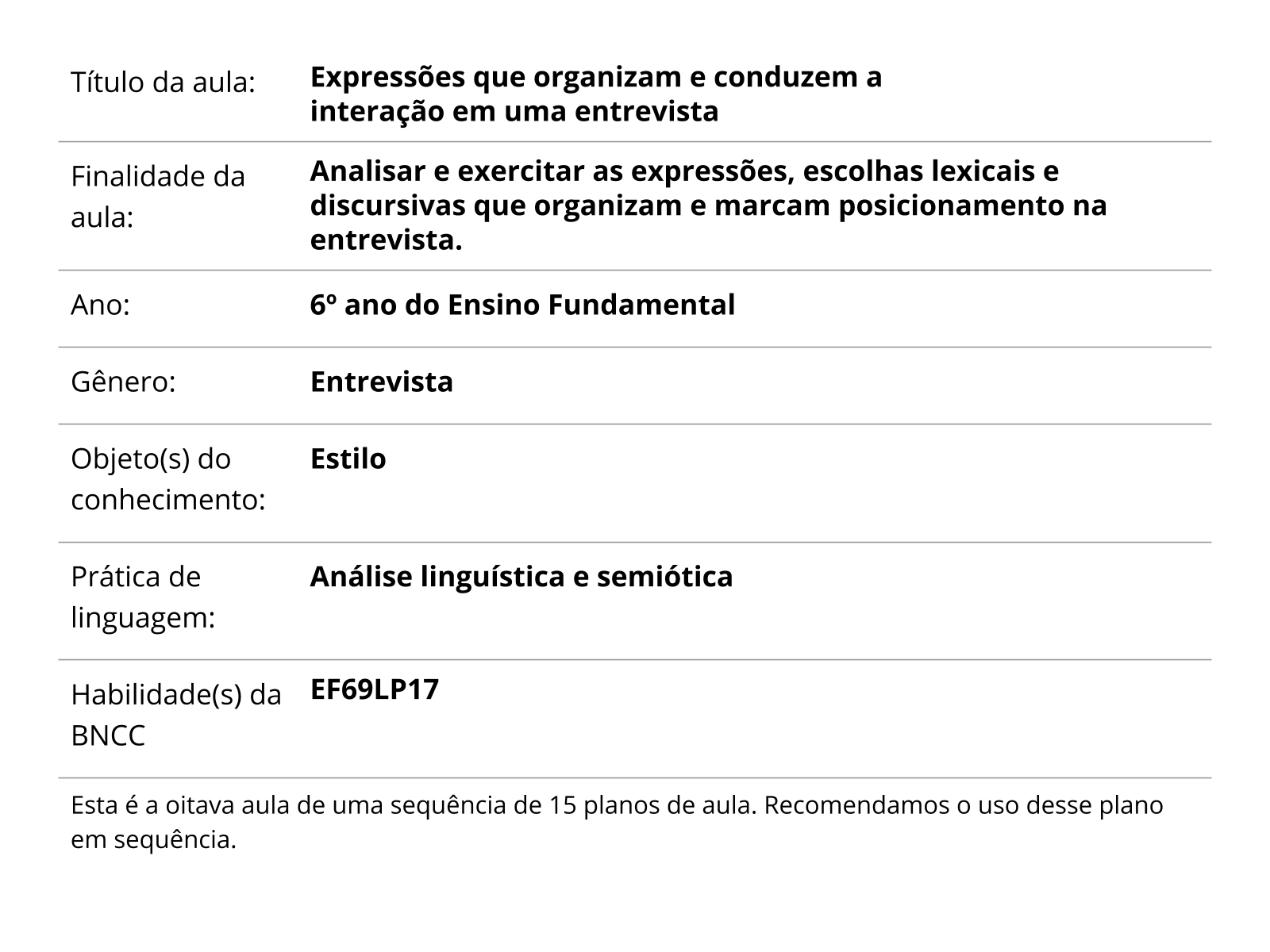 Sobre este plano