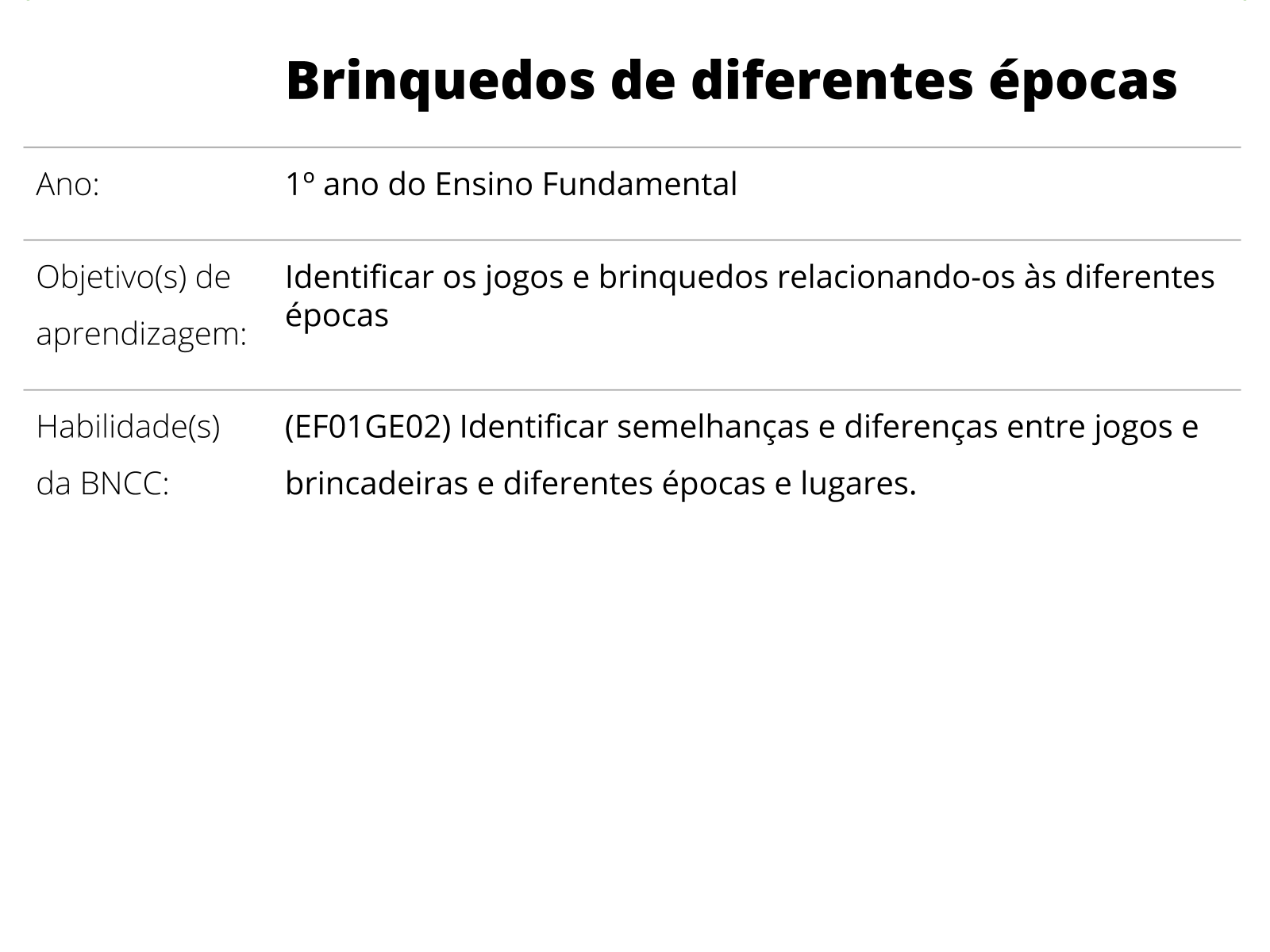 Educação Física na Escola JOGOS E BRINCADEIRAS - Geografia