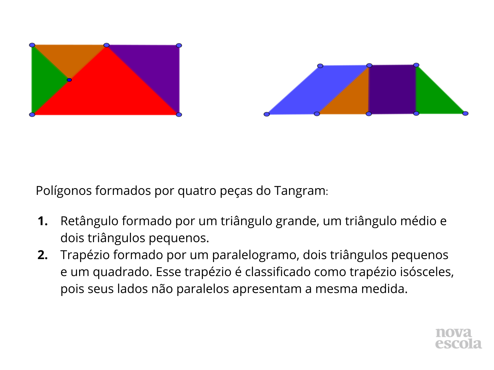 Composição e decomposição de polígonos através do Tangram - Planos de ...