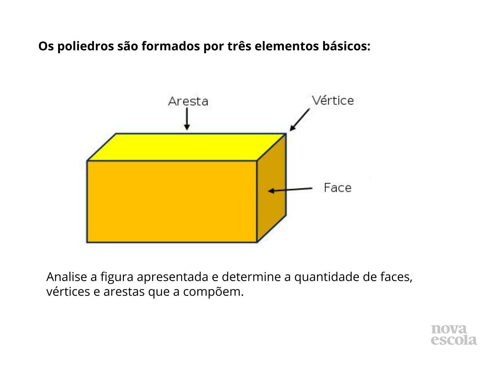 Identificando Formas Atrav S Da Rela O De Faces V Rtices E Arestas Planos De Aula Ano