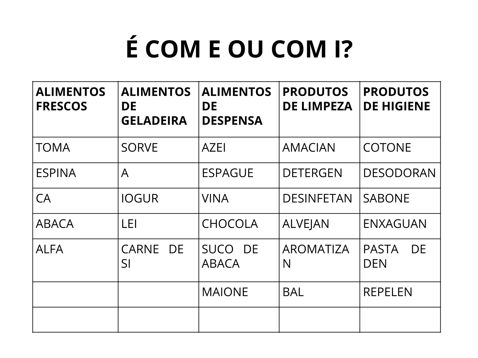 Desenvolvimento