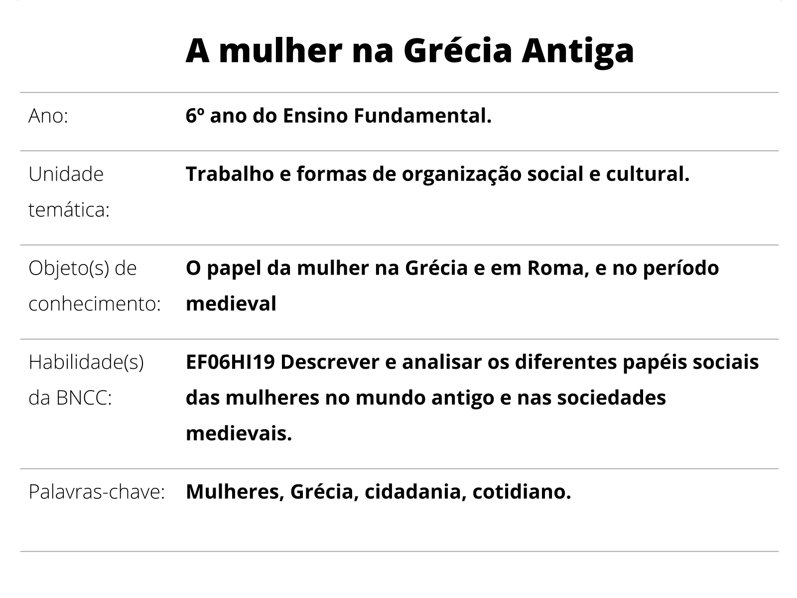 Caça Palavras Para Imprimir História do Egito Antigo Com Respostas.