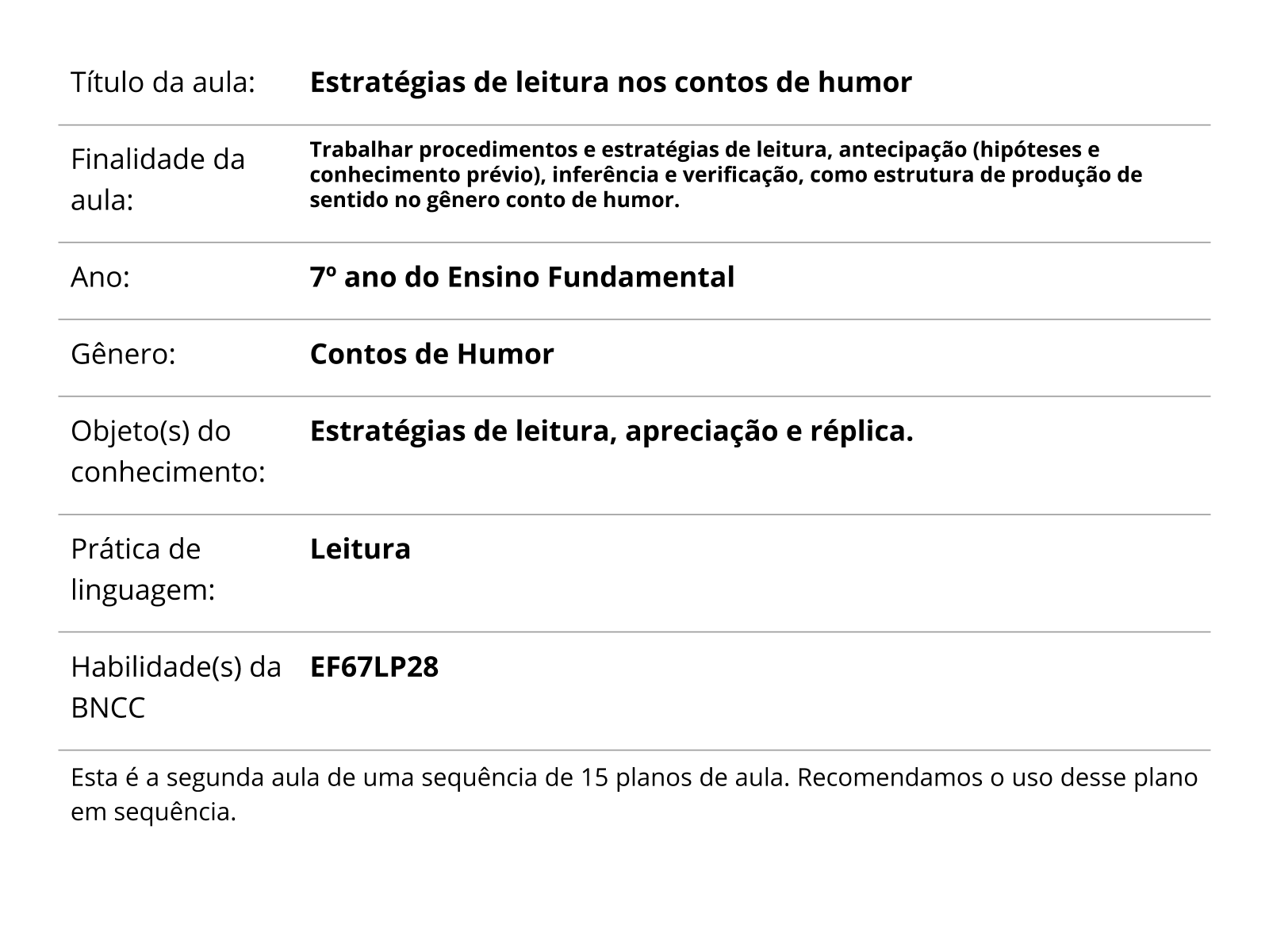 Escrevendo engraçado: introdução à escrita de humor