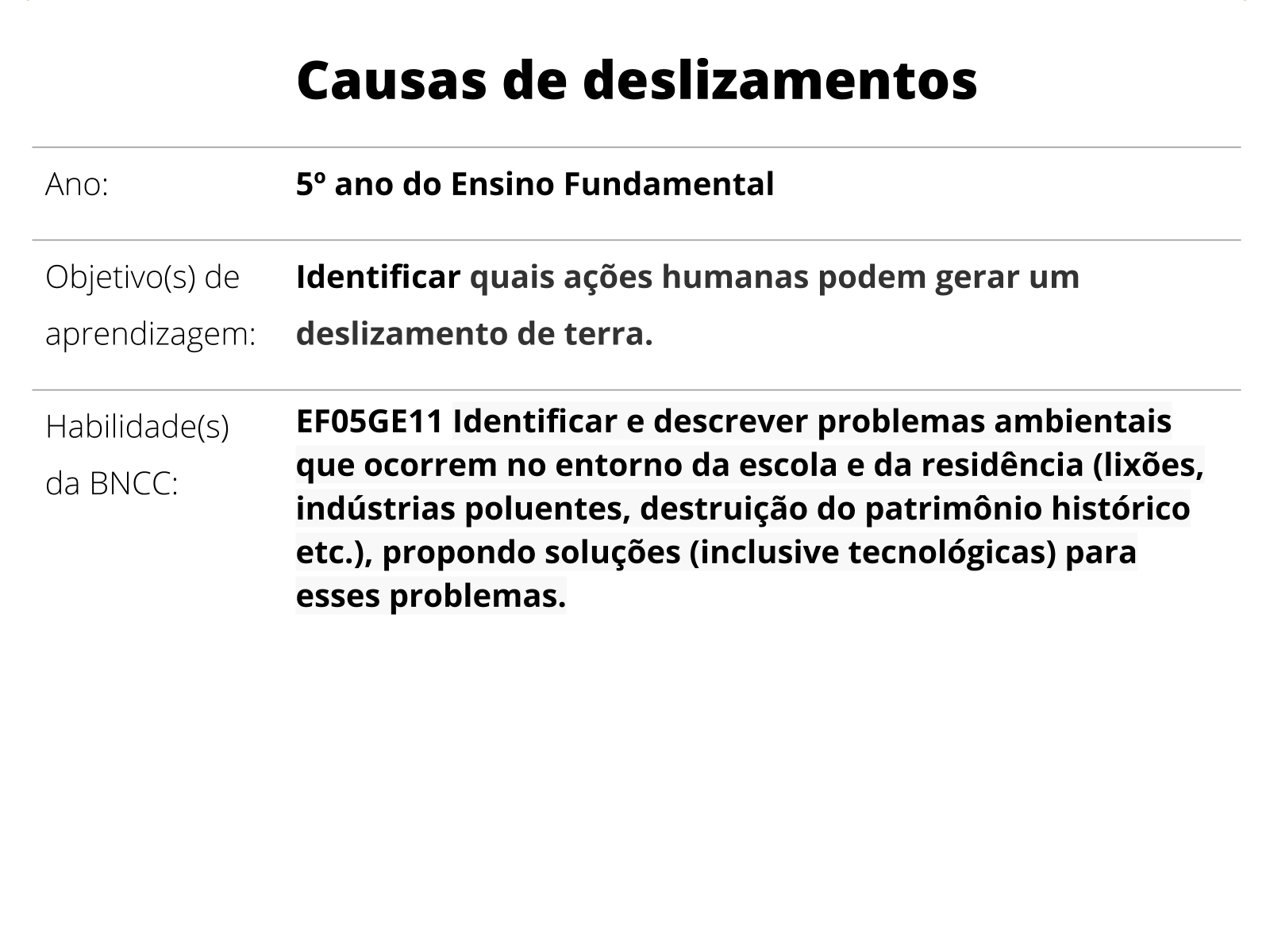 Sobre este plano