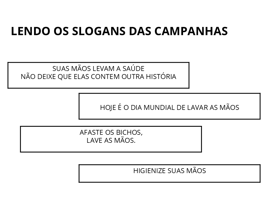 Lendo os slogans da campanha