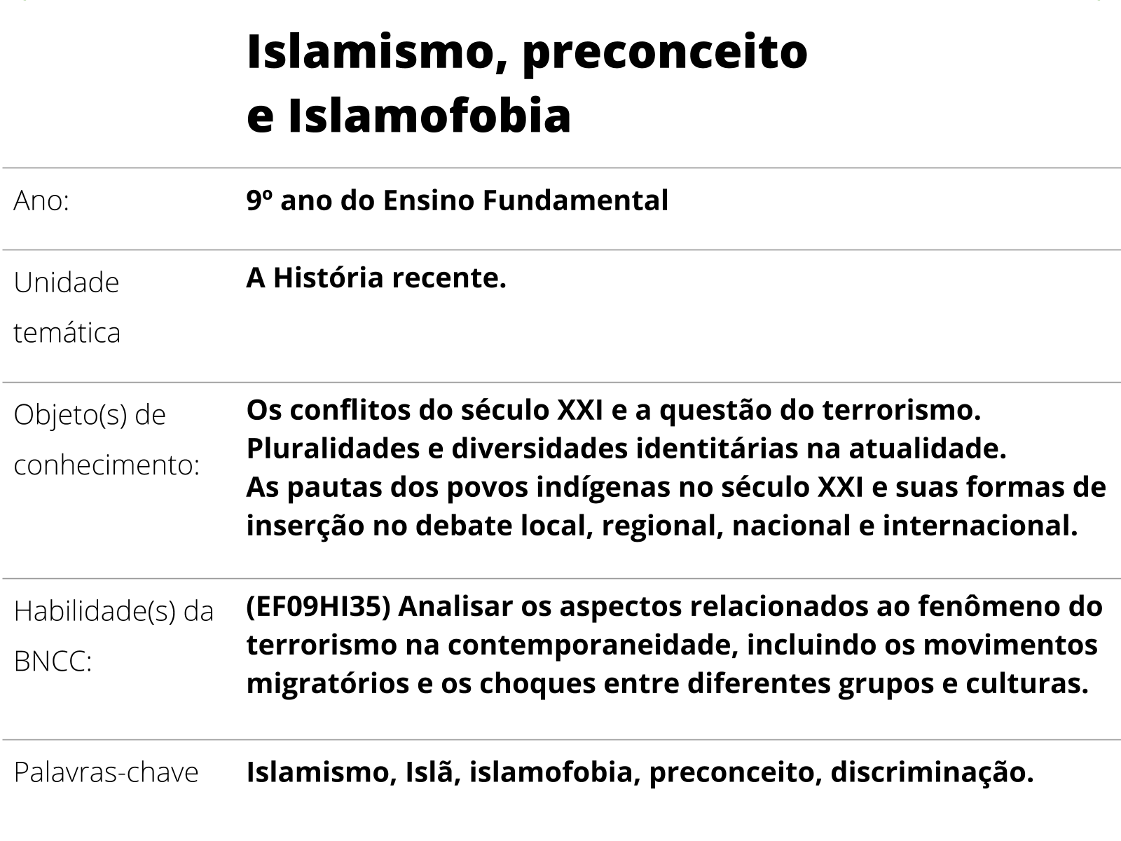 O que é islamofobia? - Brasil Escola