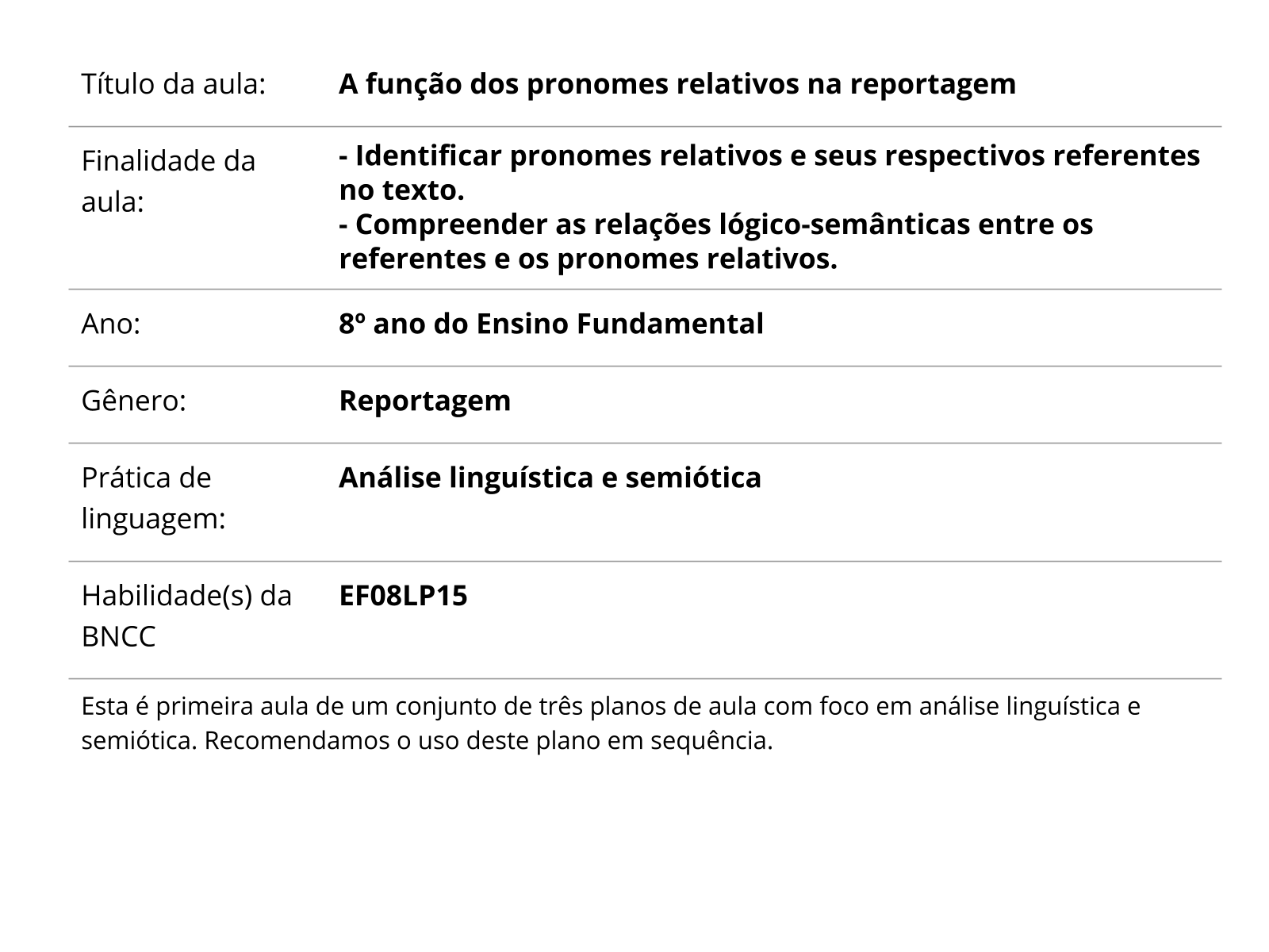 Uso do pronome relativo que - Português