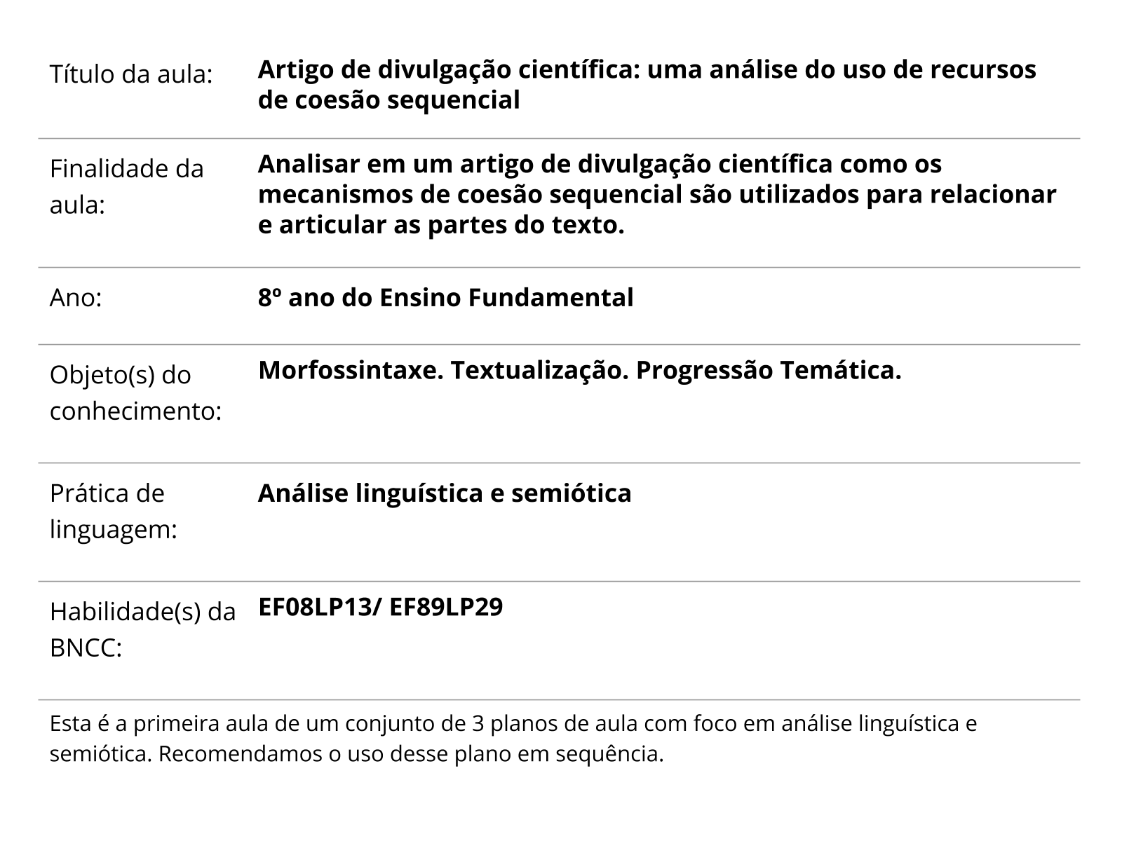 Sobre este plano