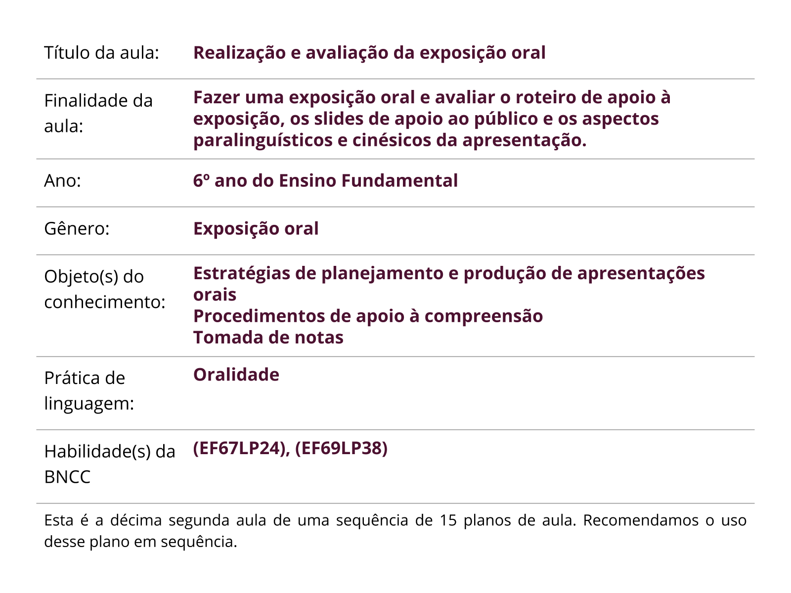 Slide avaliação