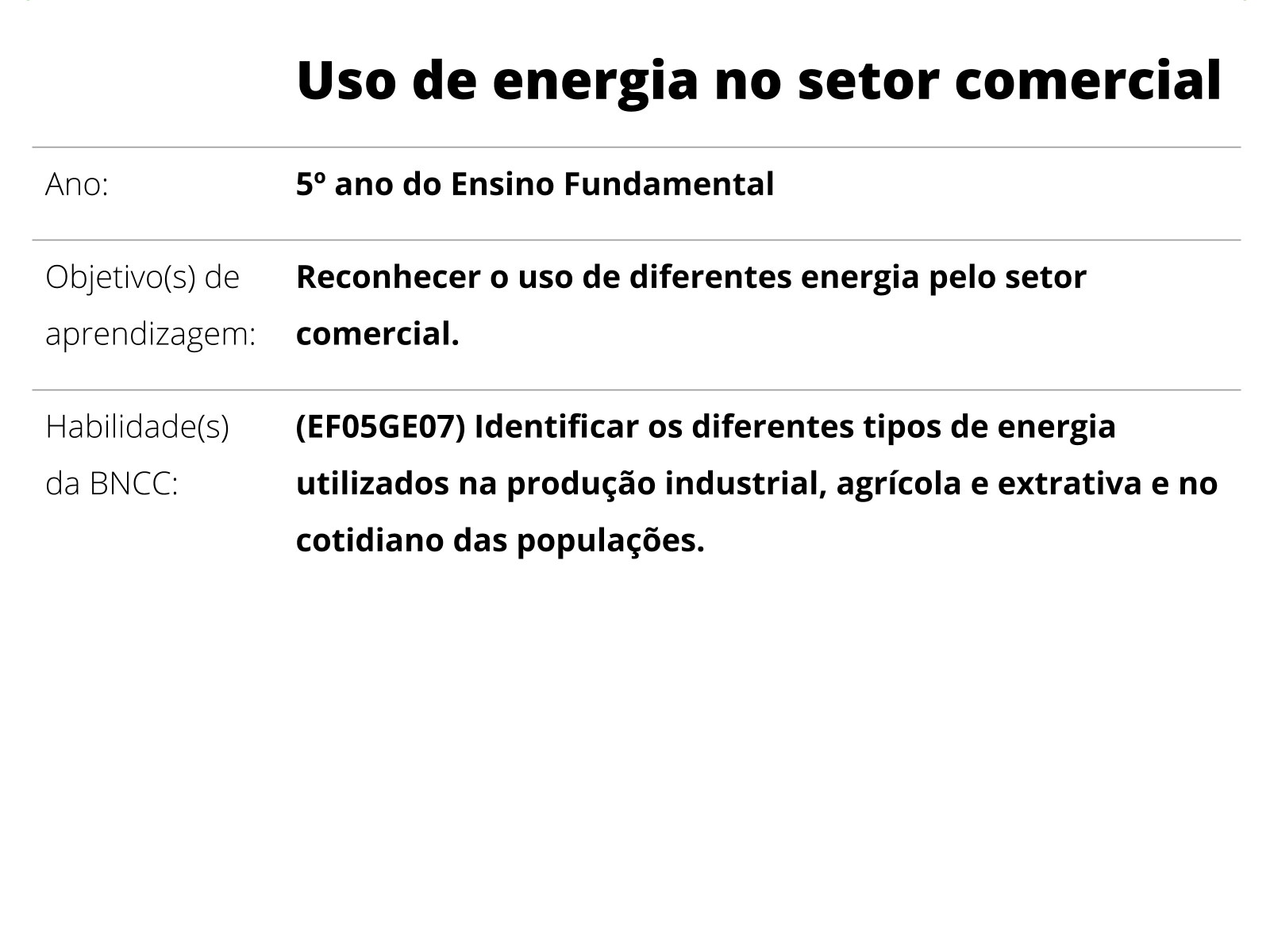 Sobre este plano