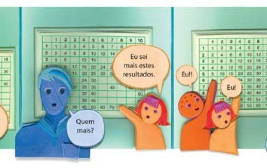 tabuada-de-divisao-vantagens - Escola Educação