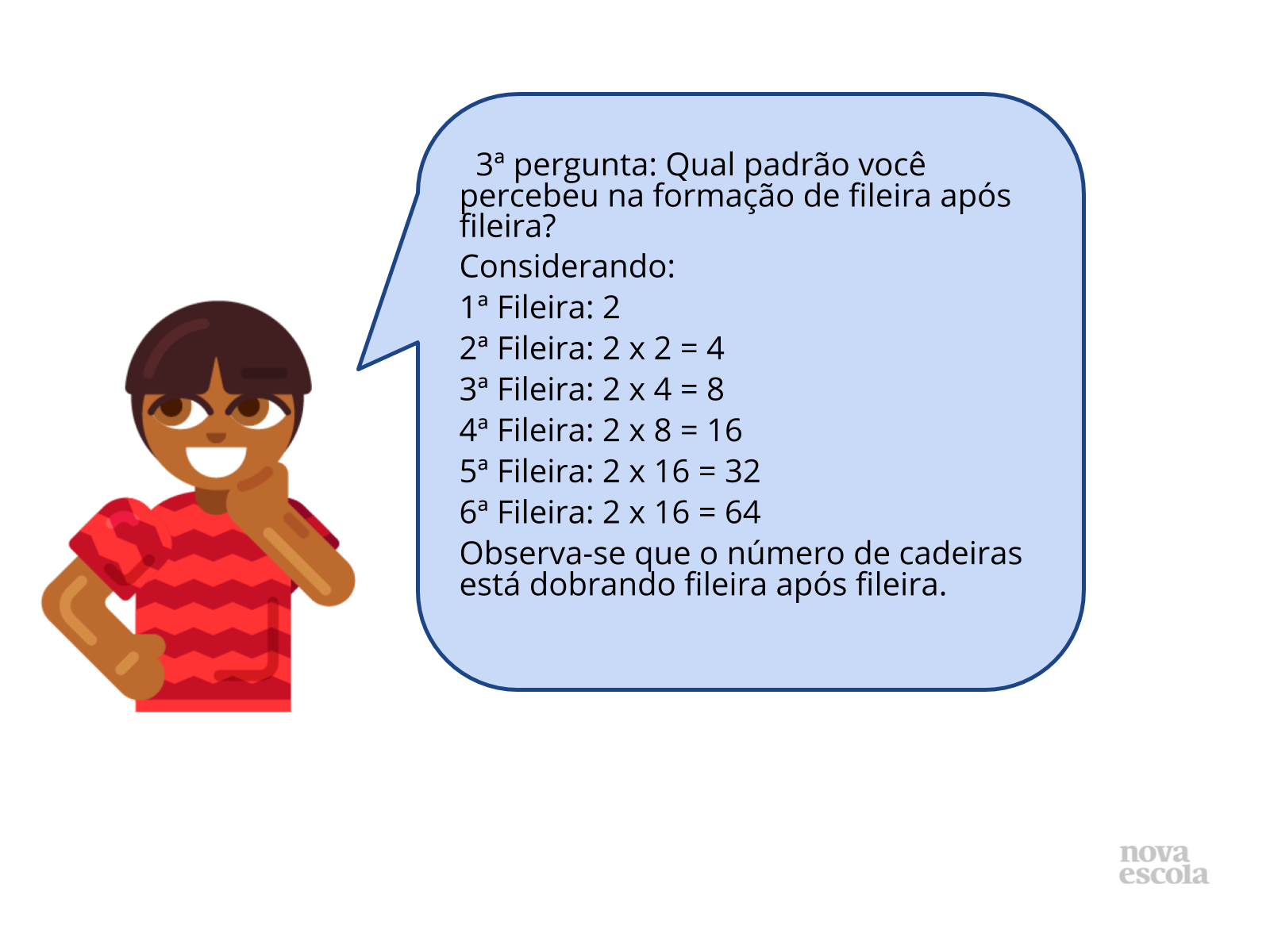 Discussão das Soluções Discussão das Soluções
