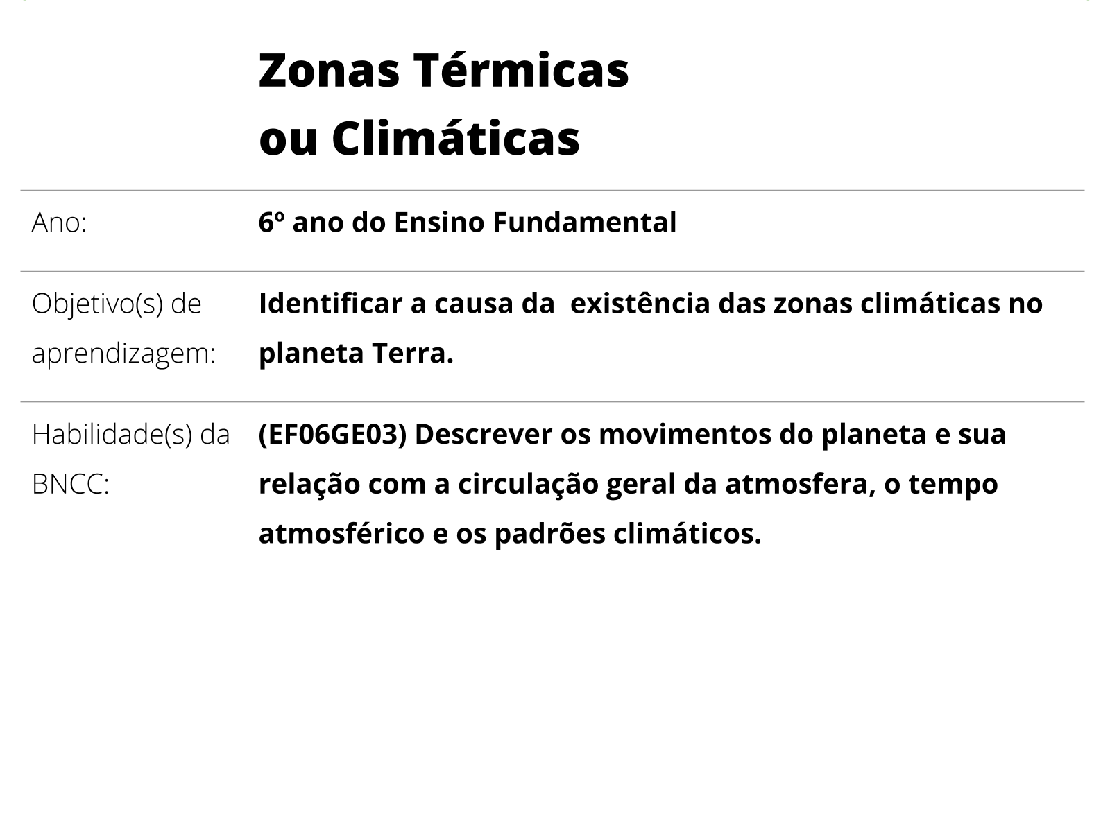 A temperatura e a previsão do tempo - Geografia - Colégio Web