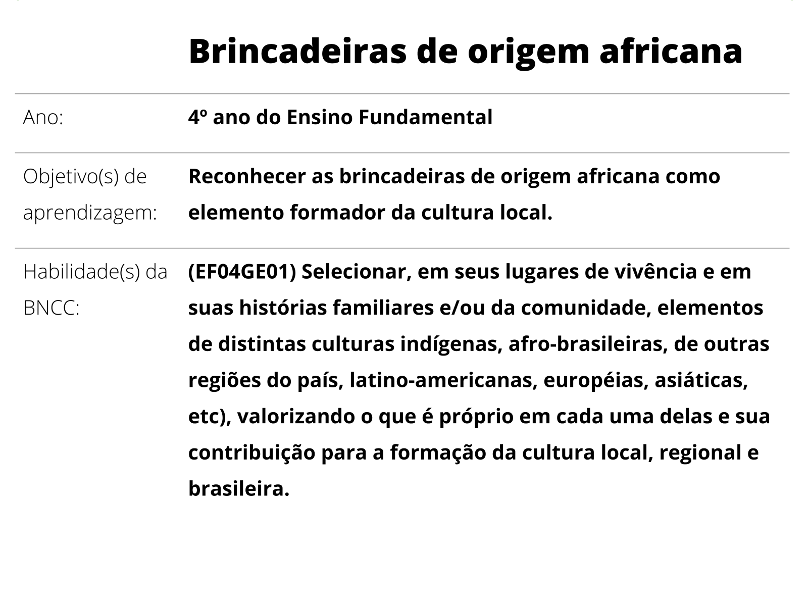 Amarelinha- Historia da Educacao - Didática