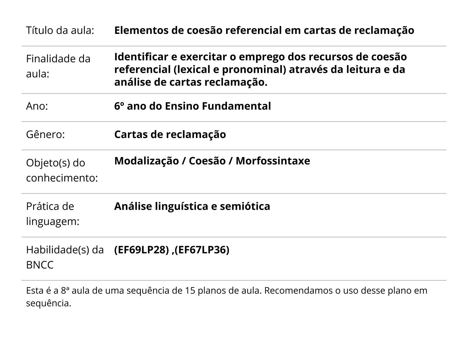 Sobre este plano