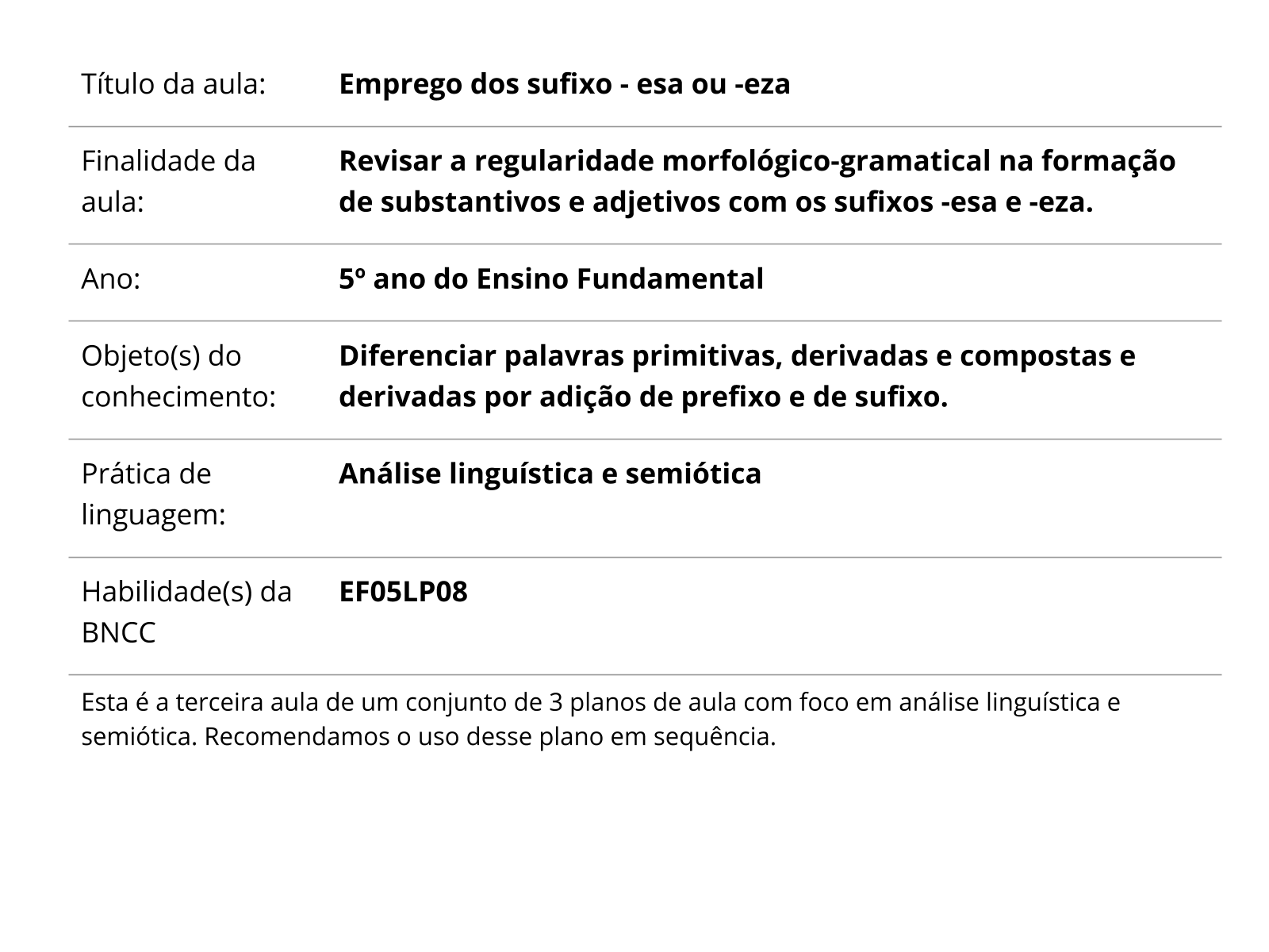 Sobre este plano