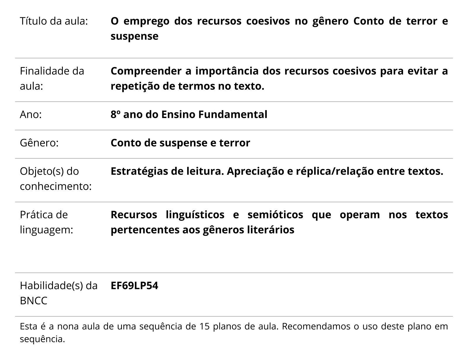 Sobre este plano