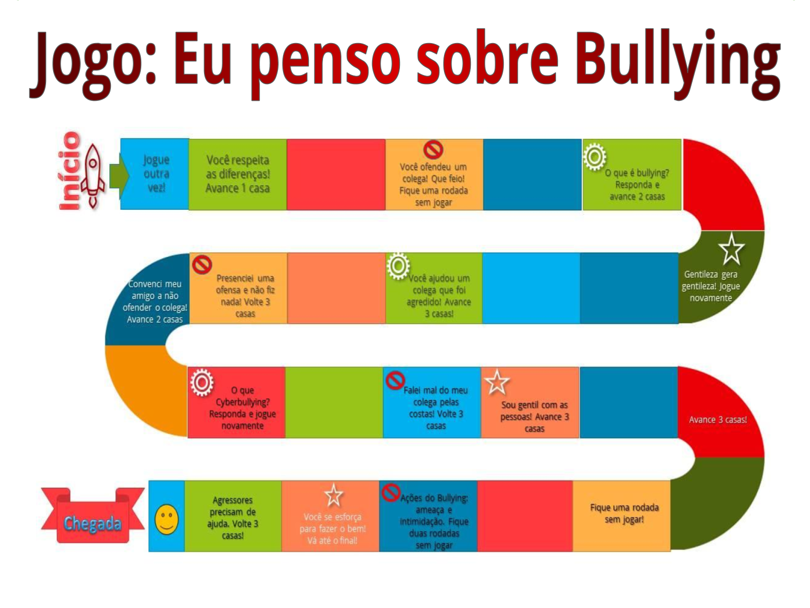 Plano de aula - 5º ano - O bullying e seu impacto na vida em sociedade