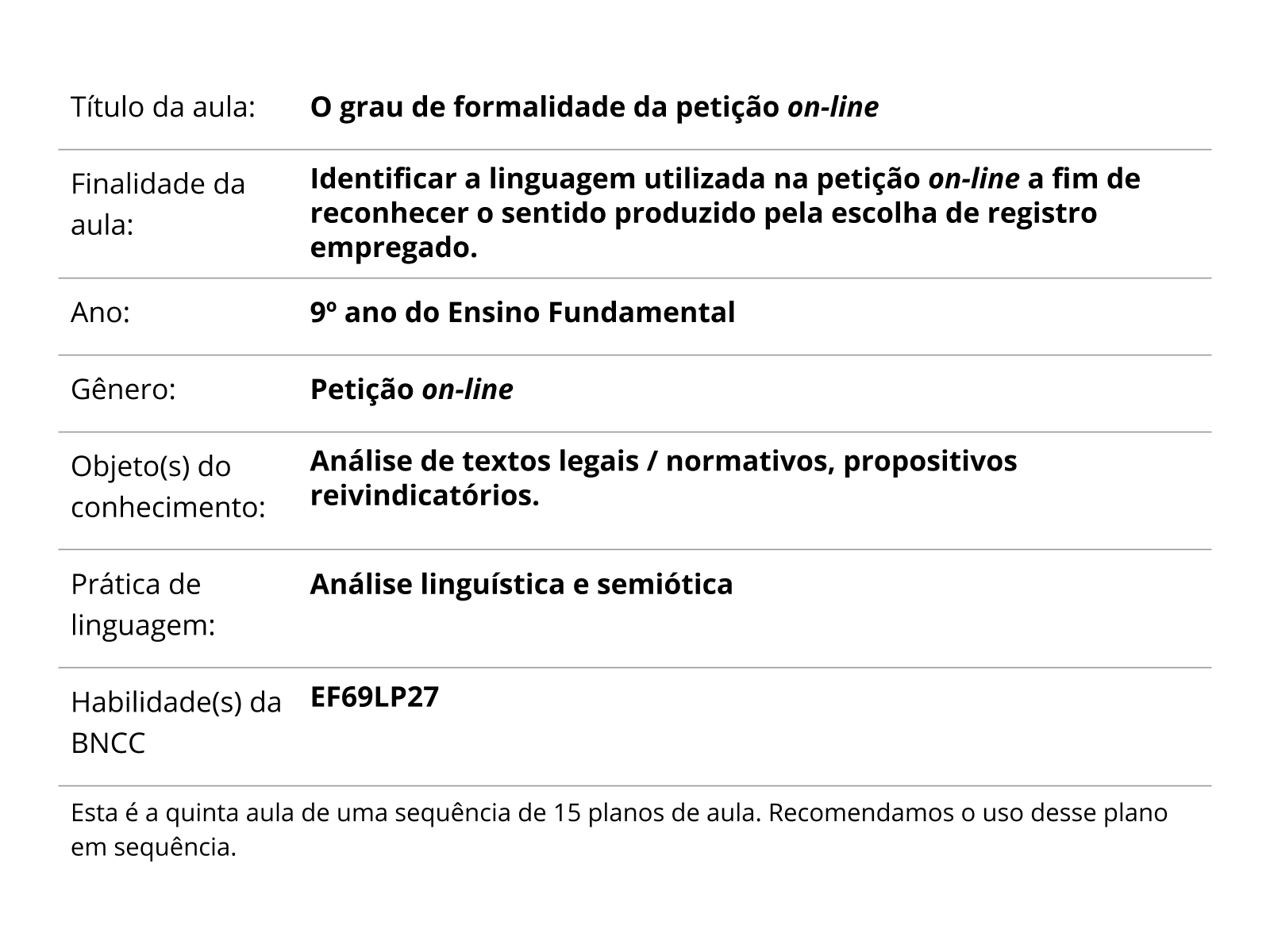 Sobre este plano