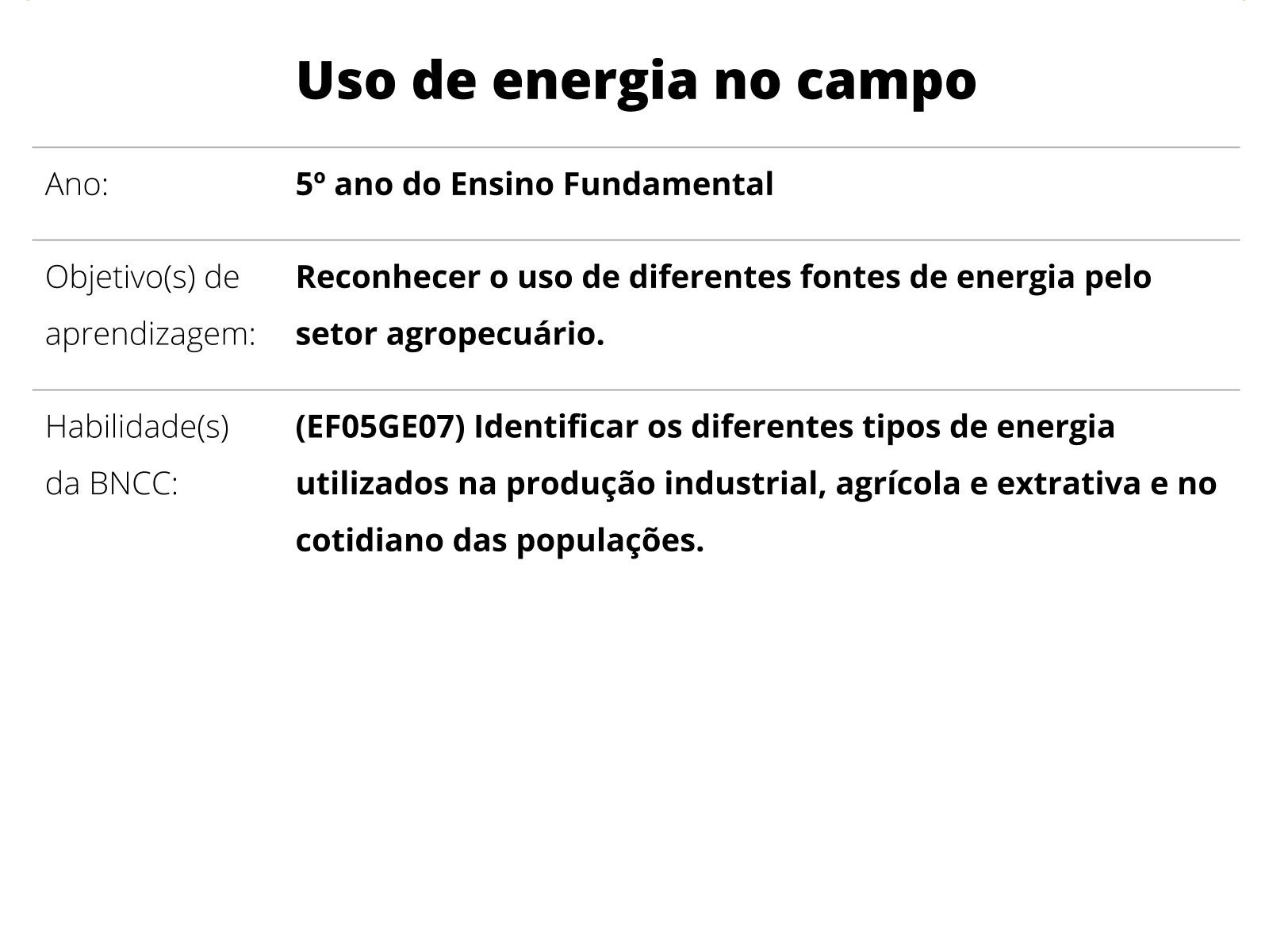 Sobre este plano