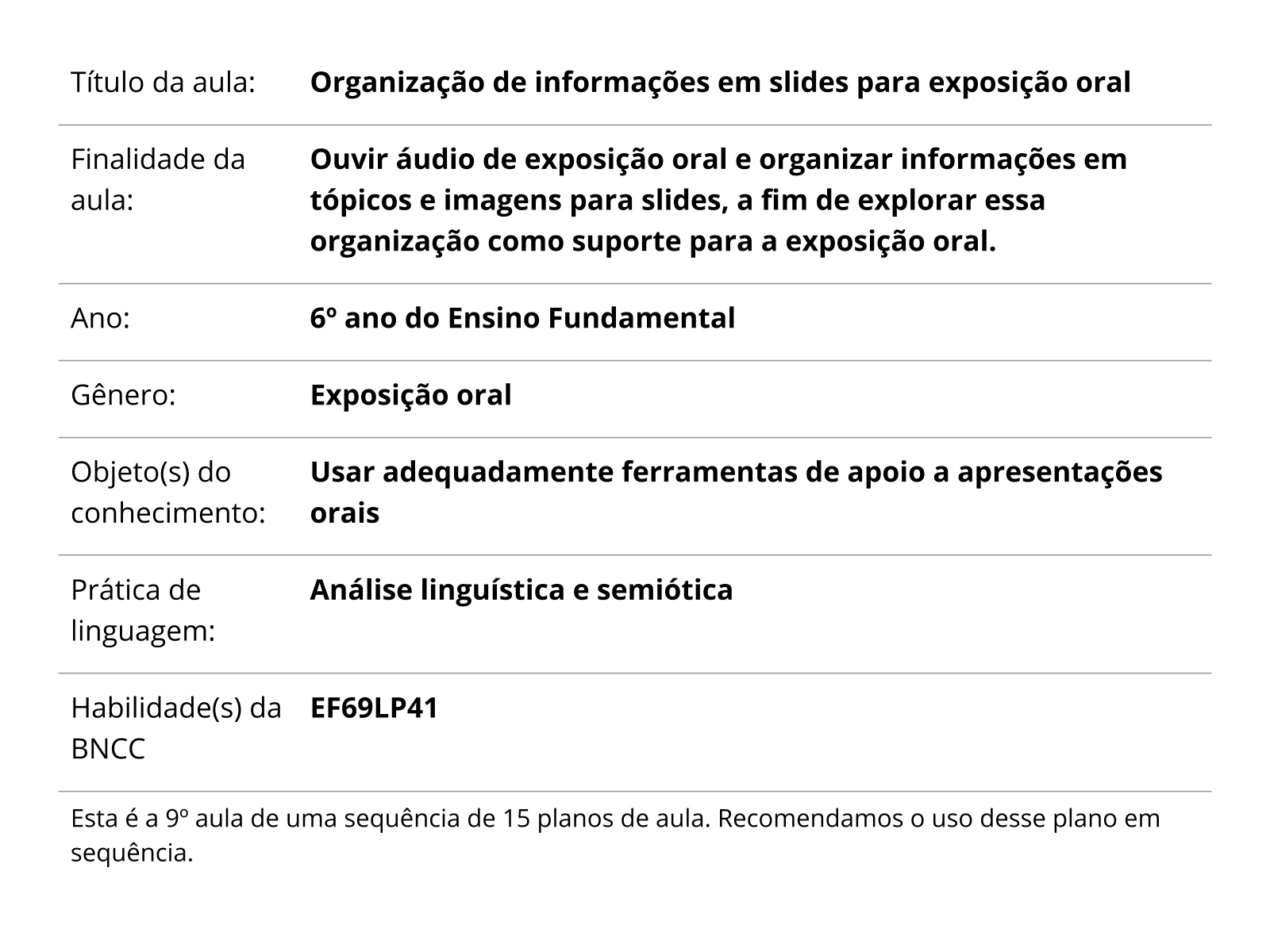 Sobre este plano