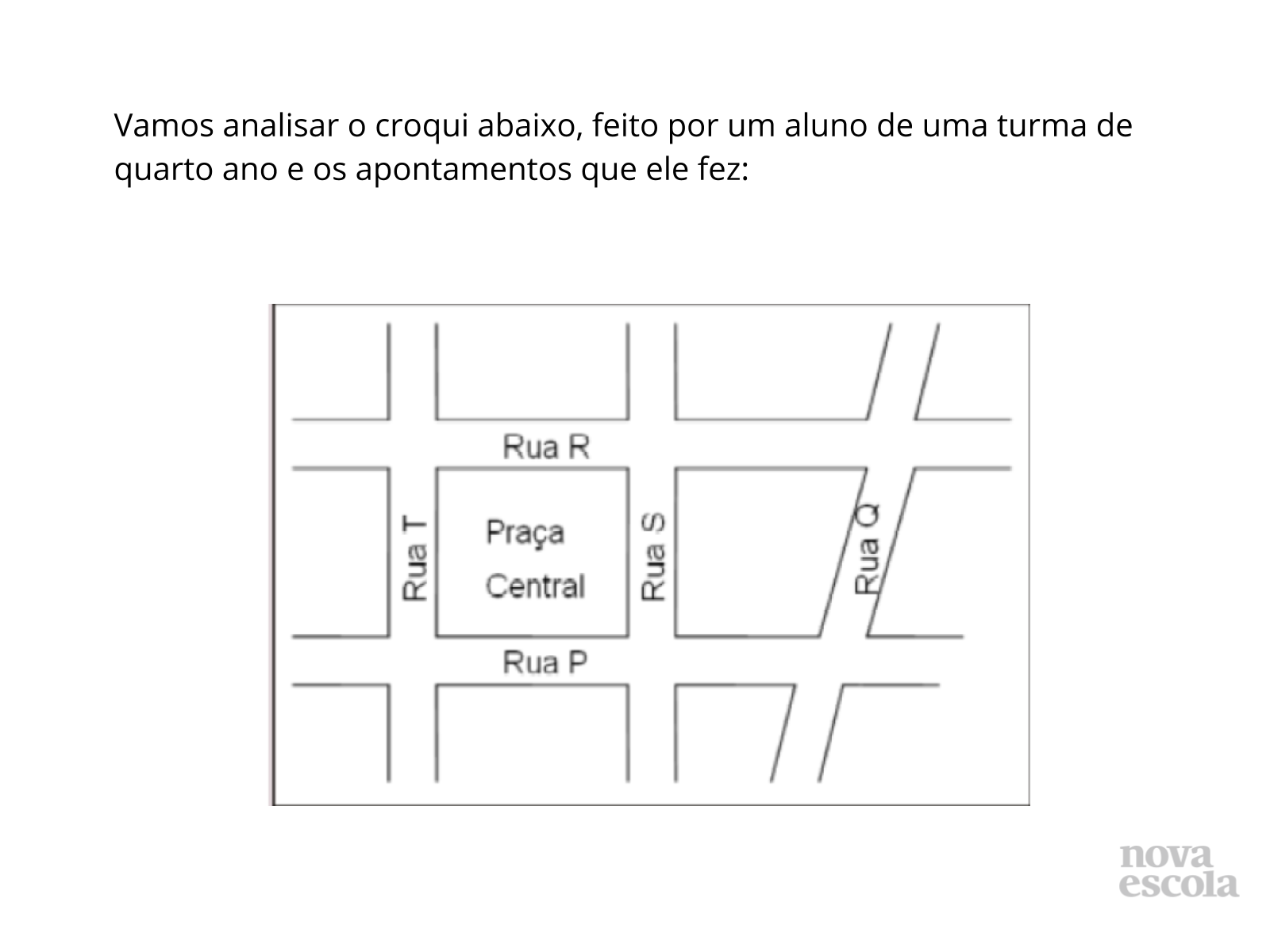 Conhecendo As Retas Paralelas E As Retas Perpendiculares Planos De 1780