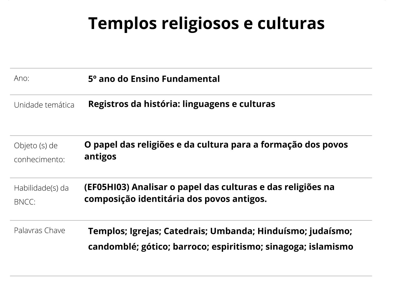 AULAS DE ENSINO RELIGIOSO