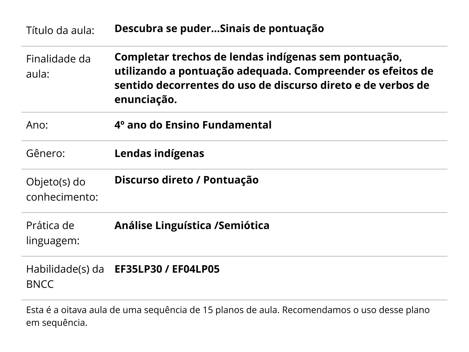 Sobre este plano