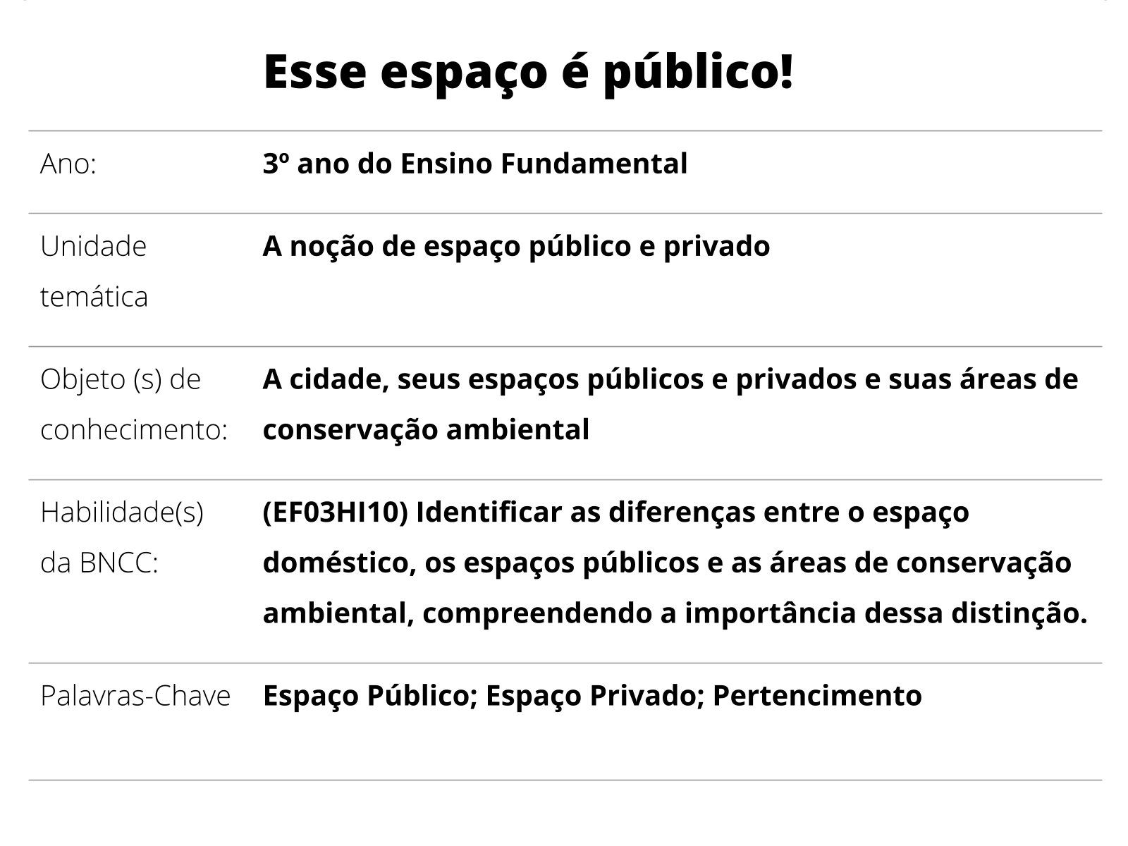 Atividade de História - Trabalho e Lazer - 3º ano fundamental