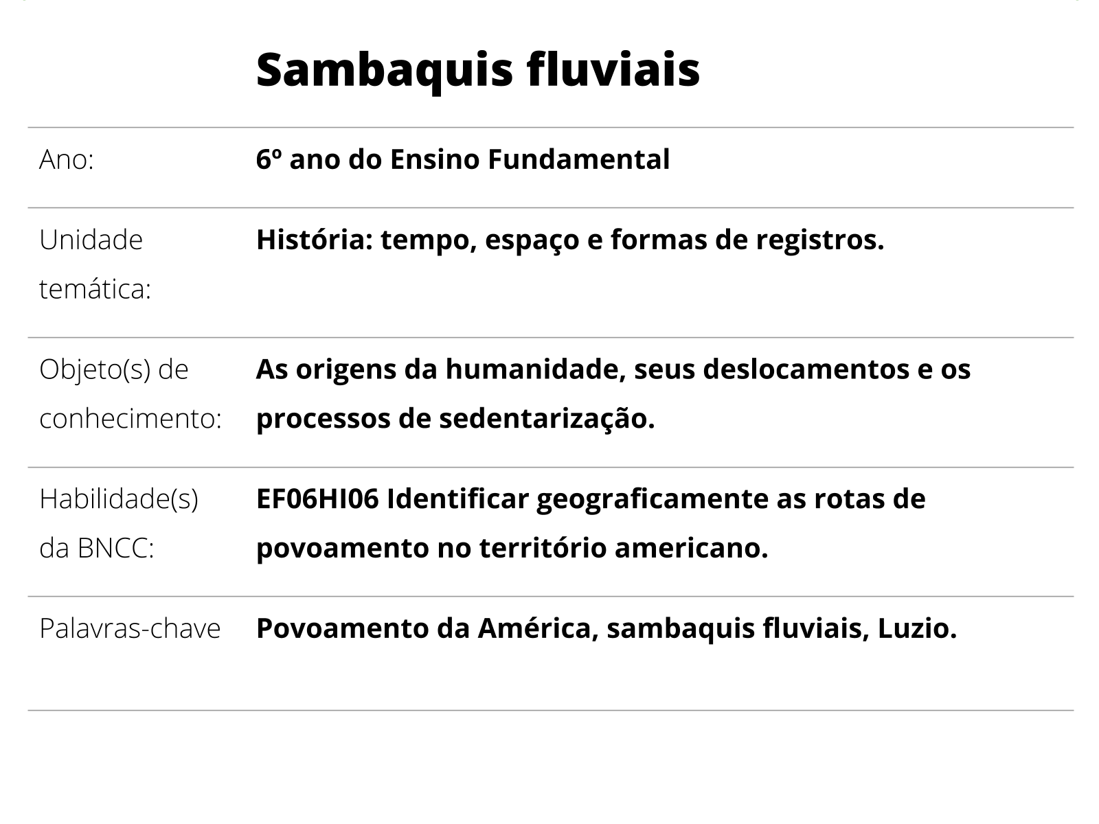 Cartilhas e atividades fundamental 1 e 2: CAÇA PALAVRAS FRUTAS DO