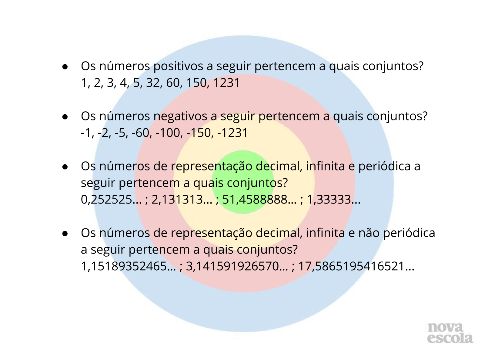 Qual é o estado que vai dos números racionais aos irracionais