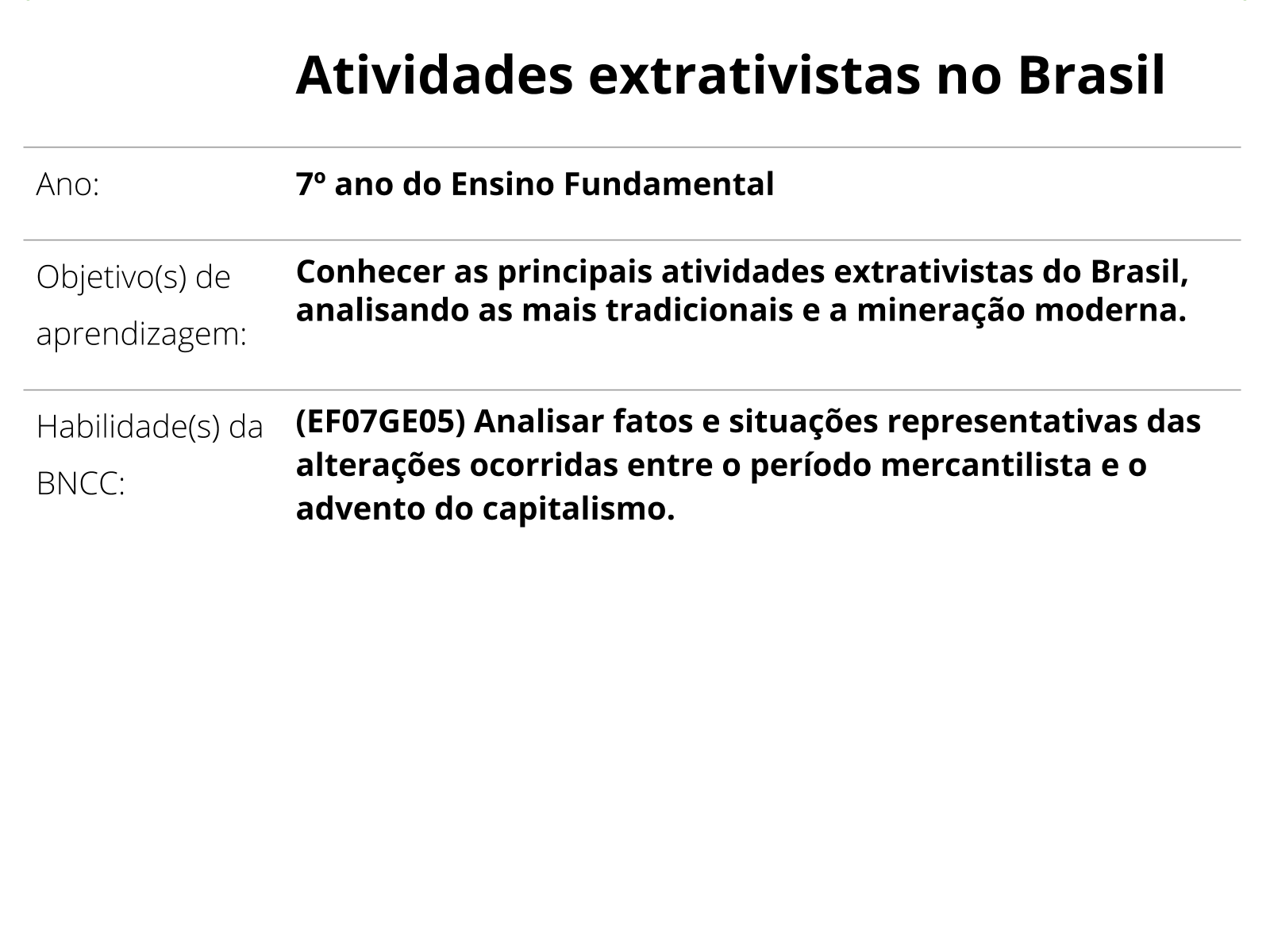 Atividade 7º Ano - localização do Brasil