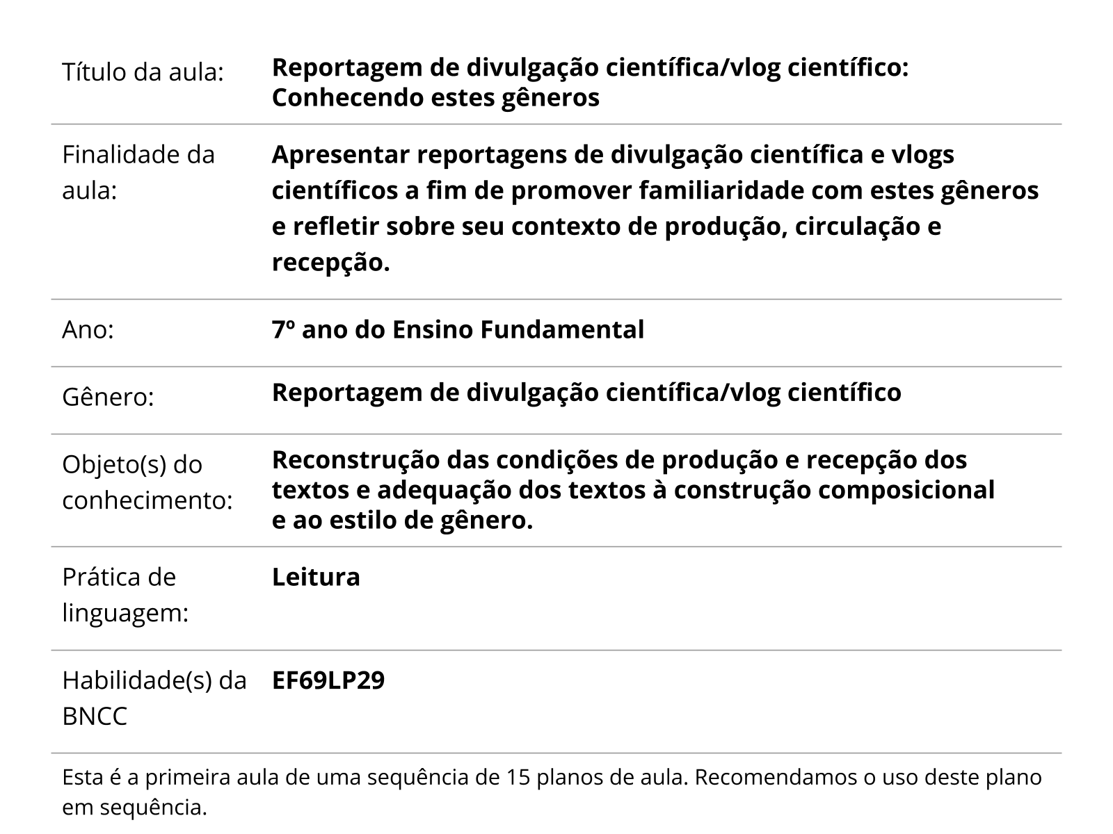 Sobre este plano