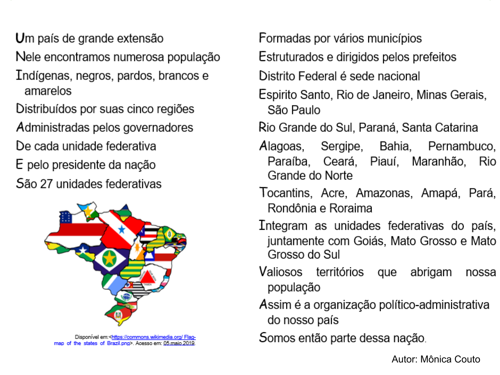 O Que É Unidade Federativa Exemplo