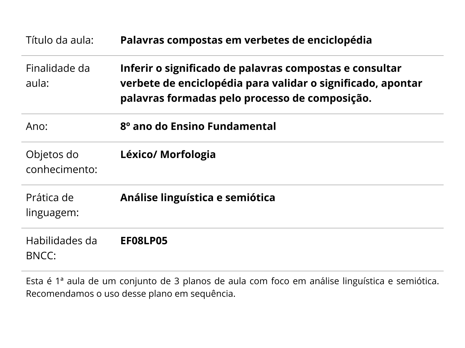 Sobre este plano